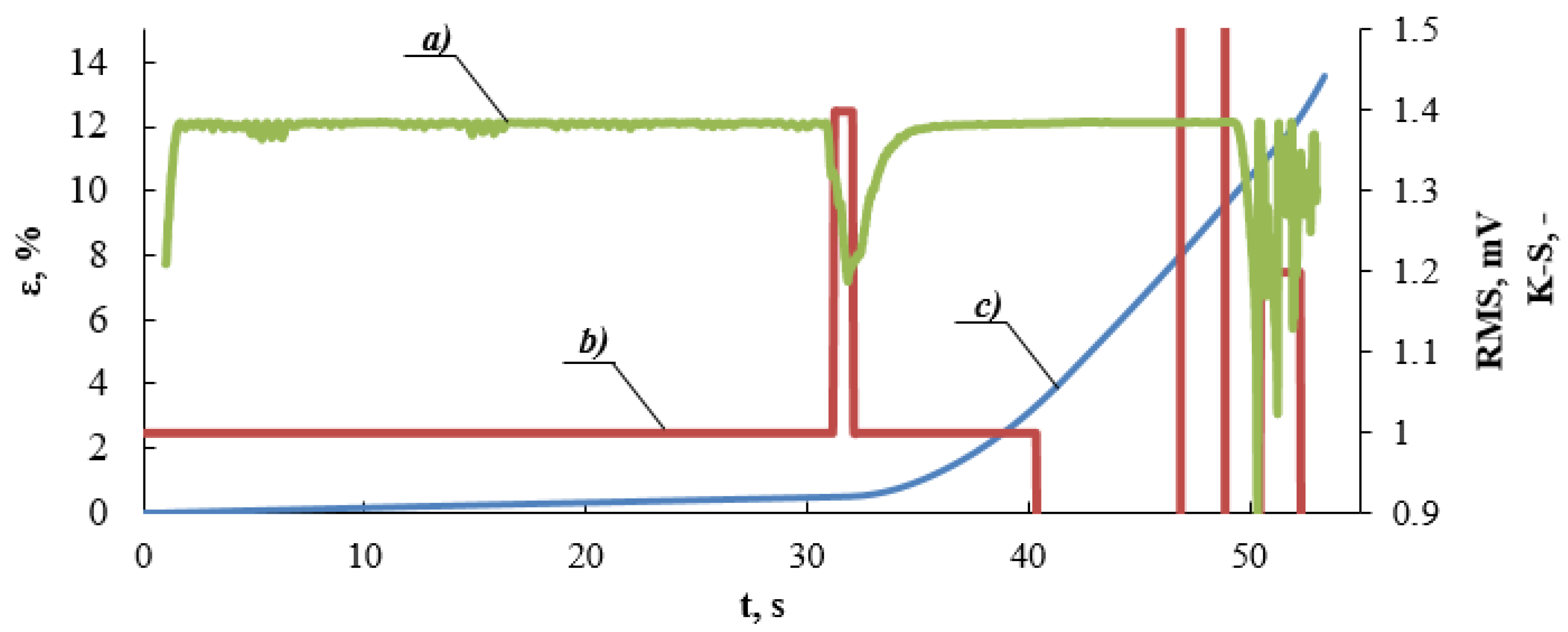 Materials 13 01386 g011