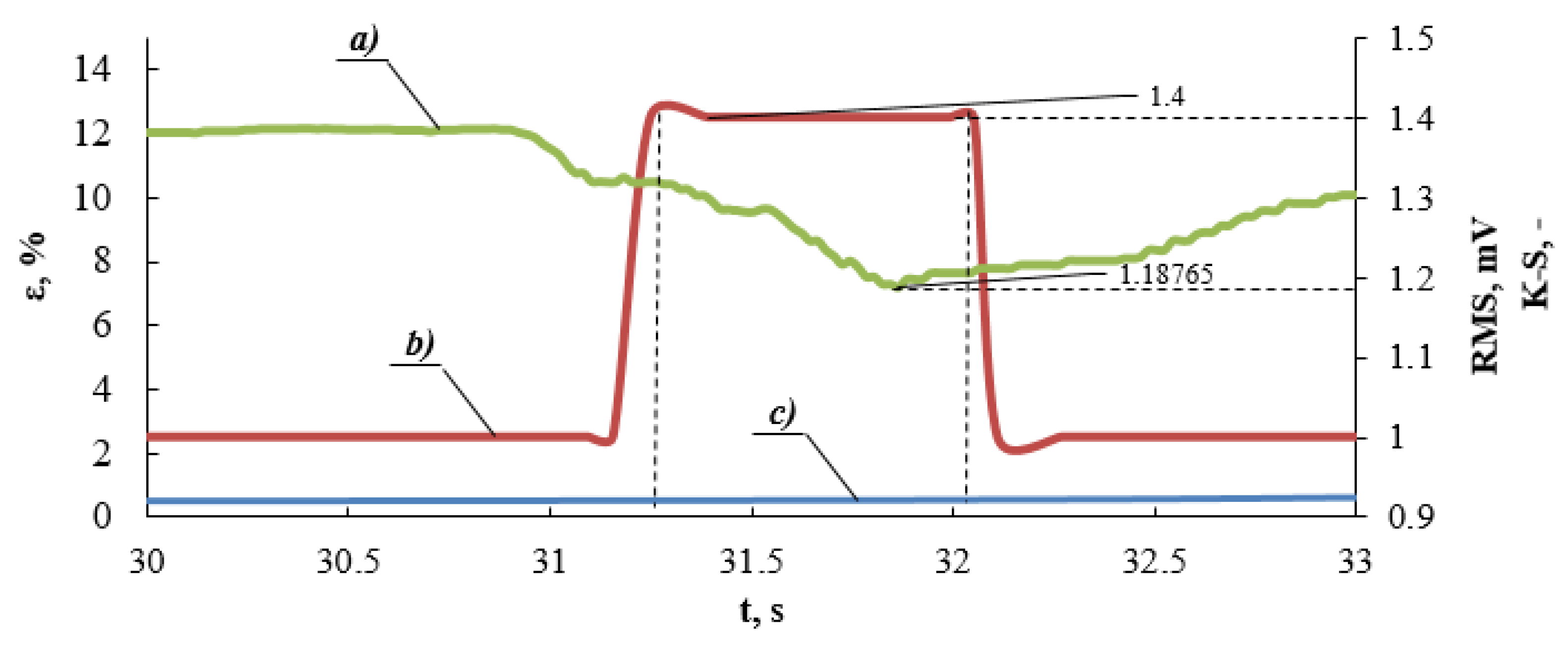 Materials 13 01386 g012
