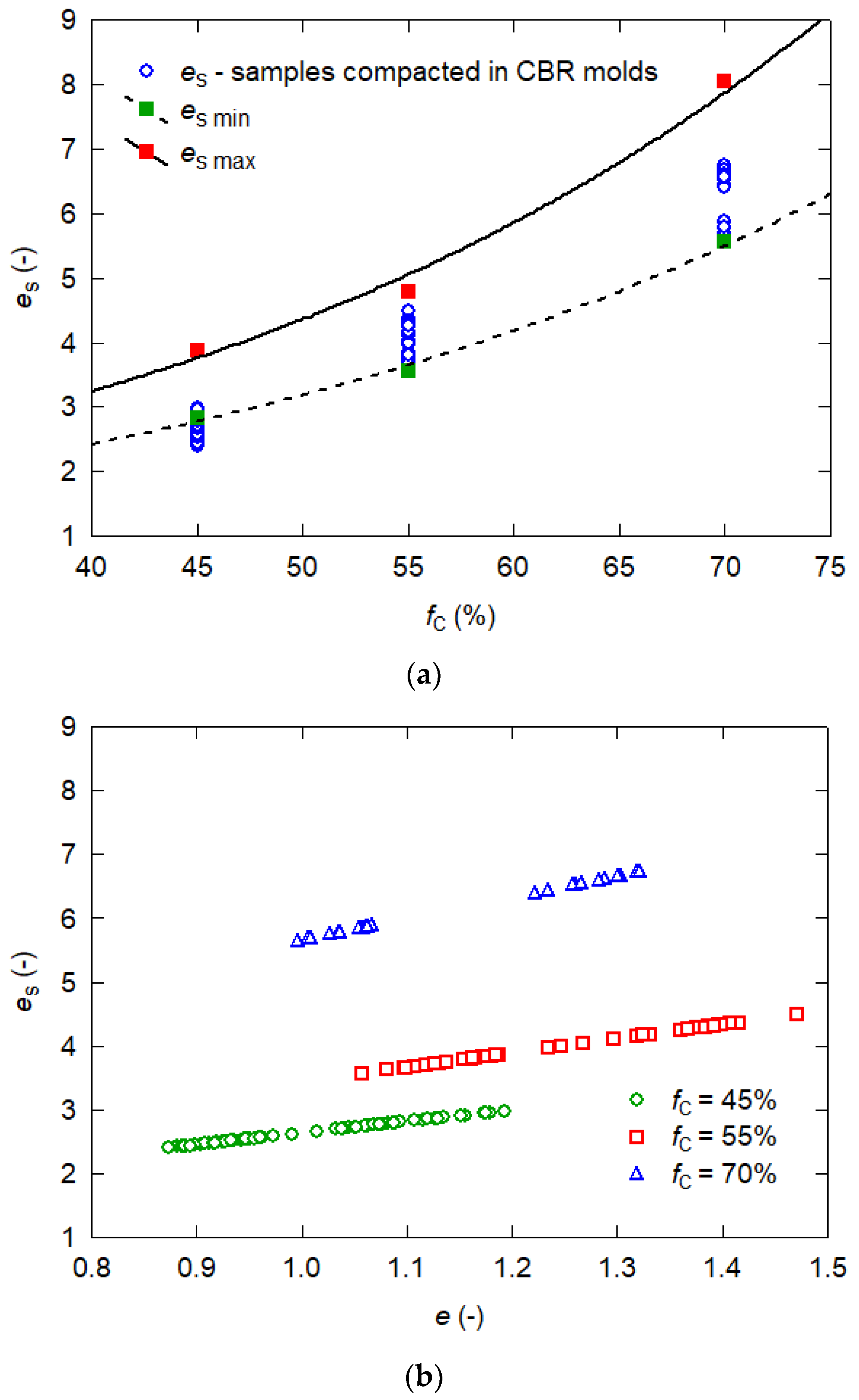 Materials 13 01387 g002