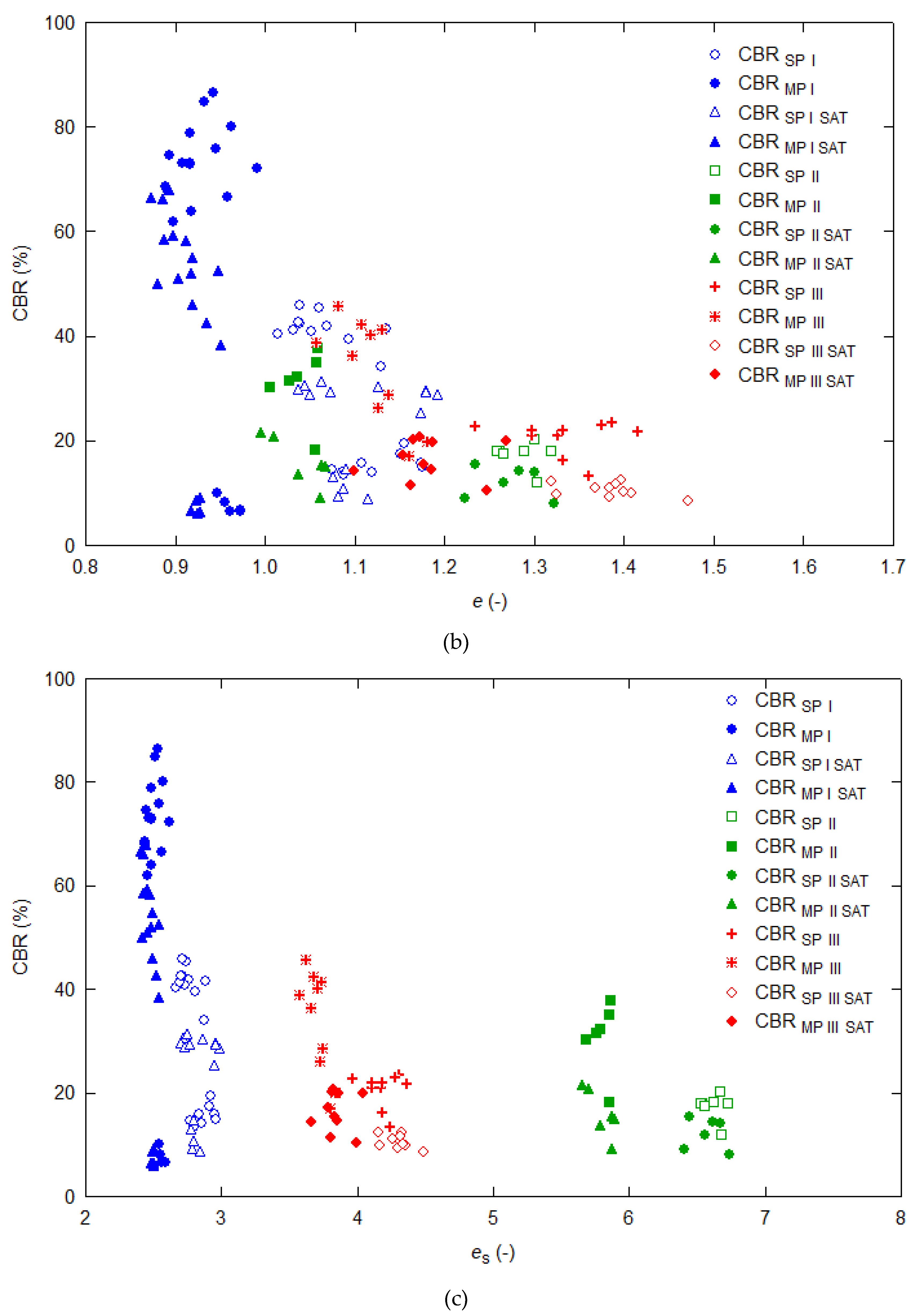 Materials 13 01387 g004b