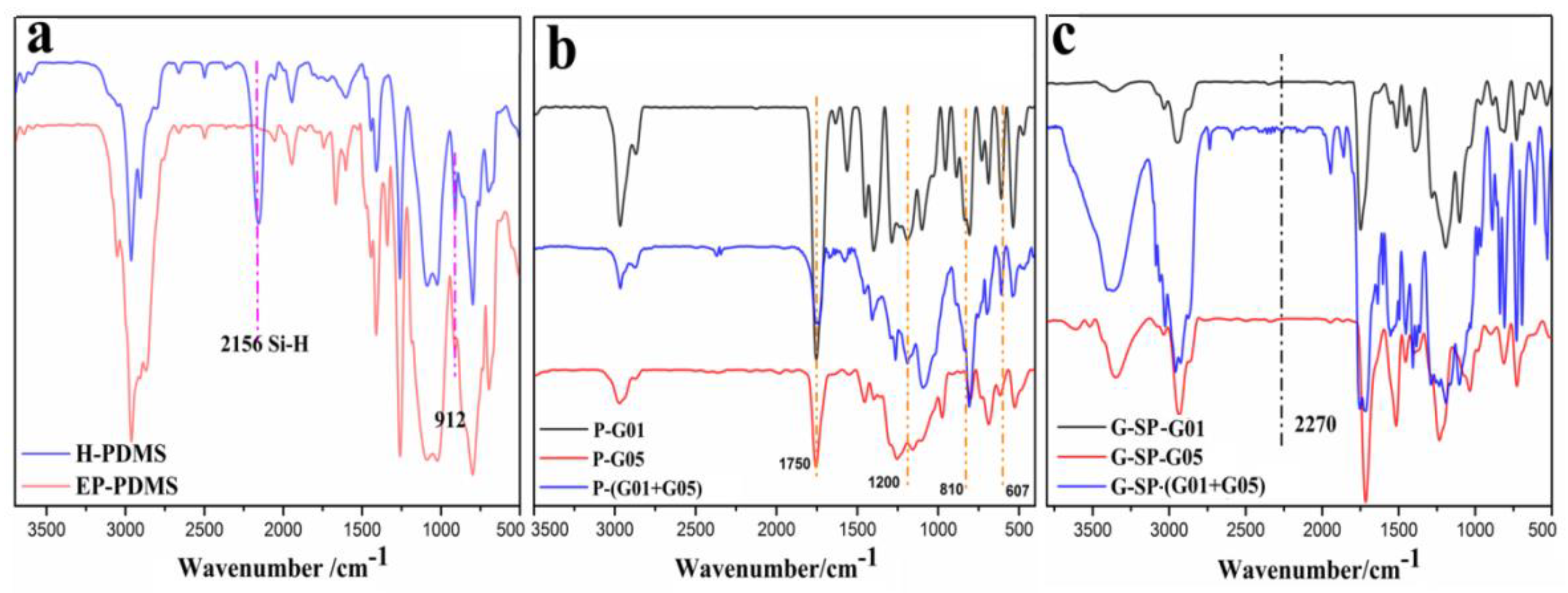 Materials 13 01388 g001