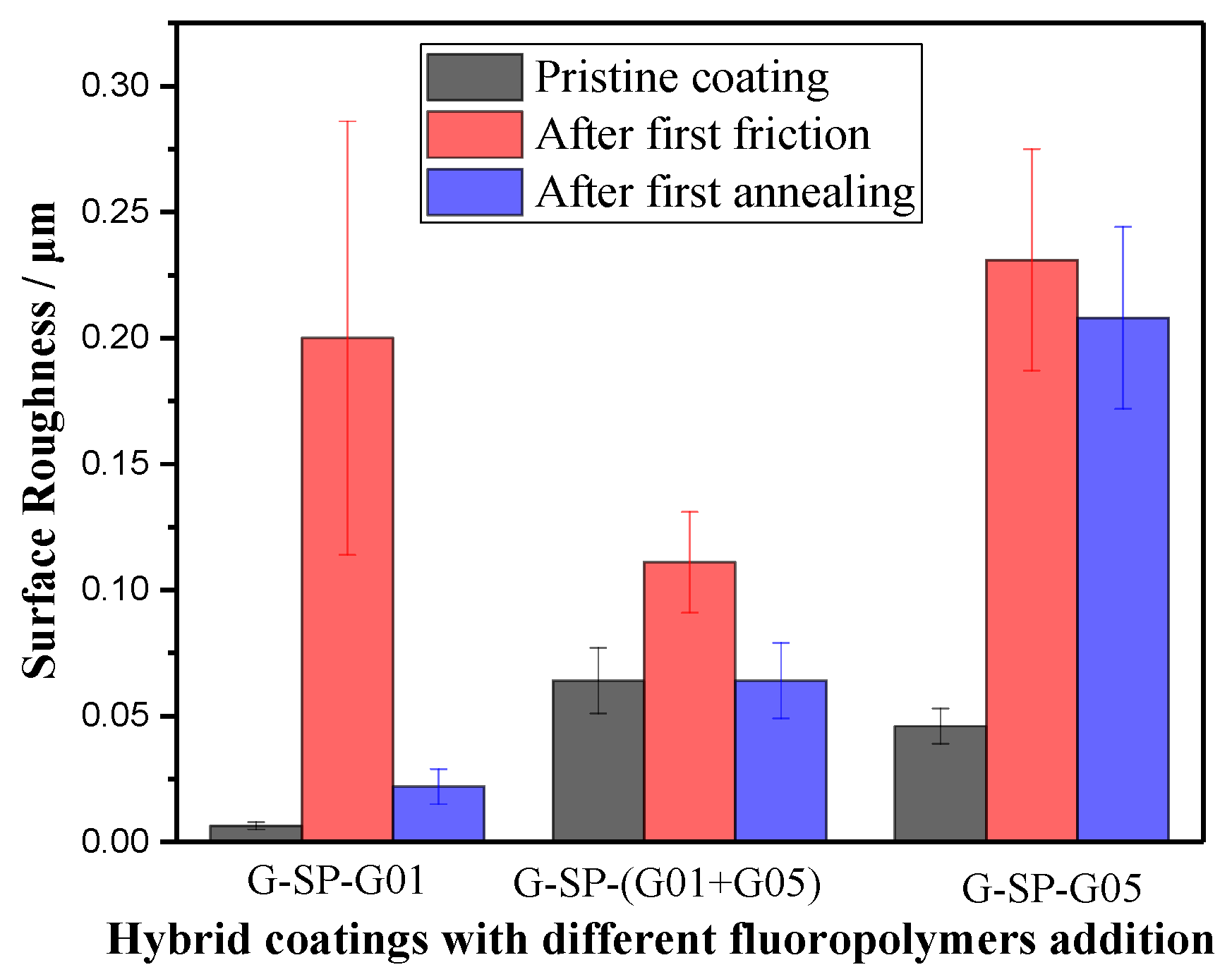 Materials 13 01388 g004