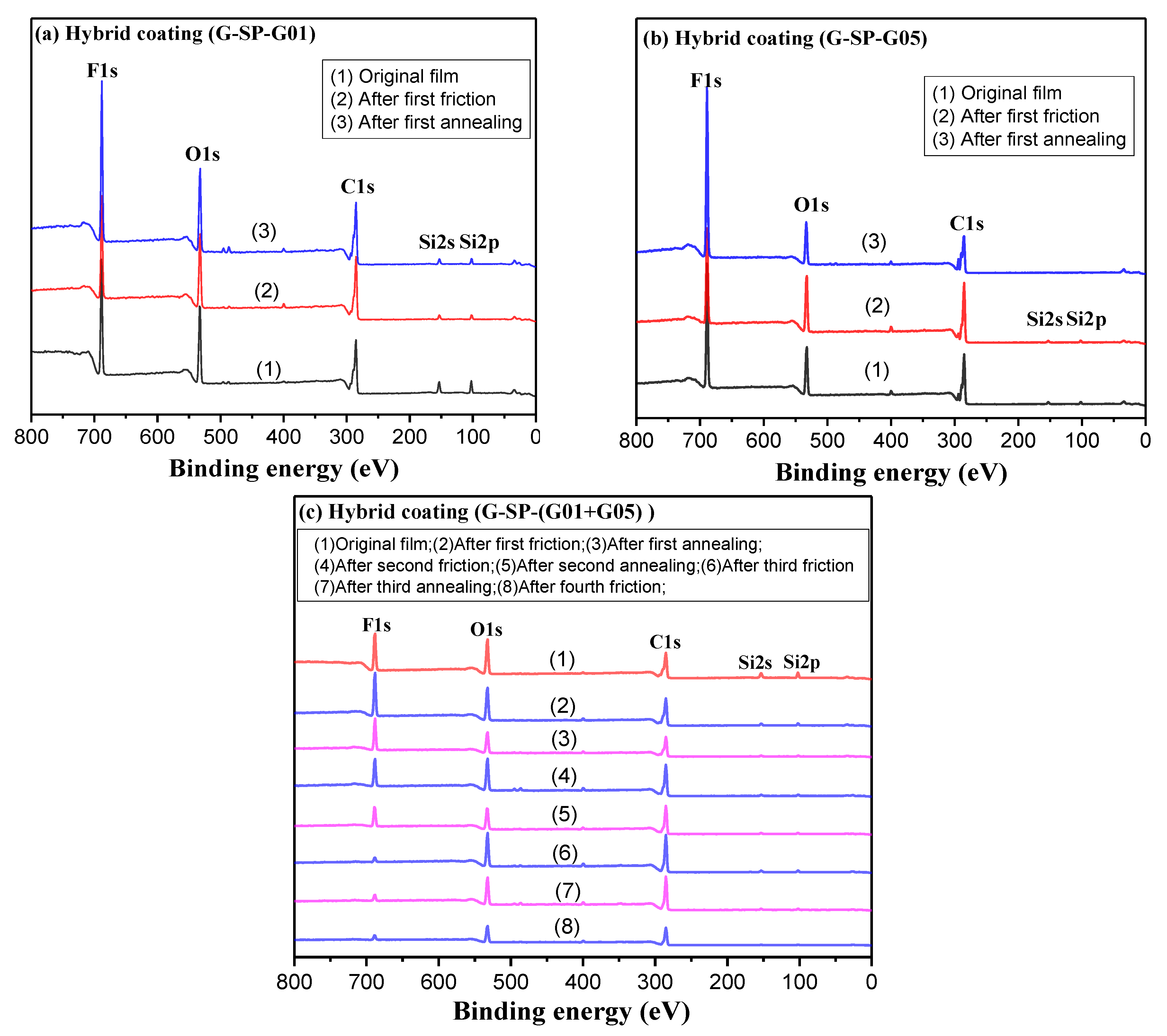 Materials 13 01388 g005
