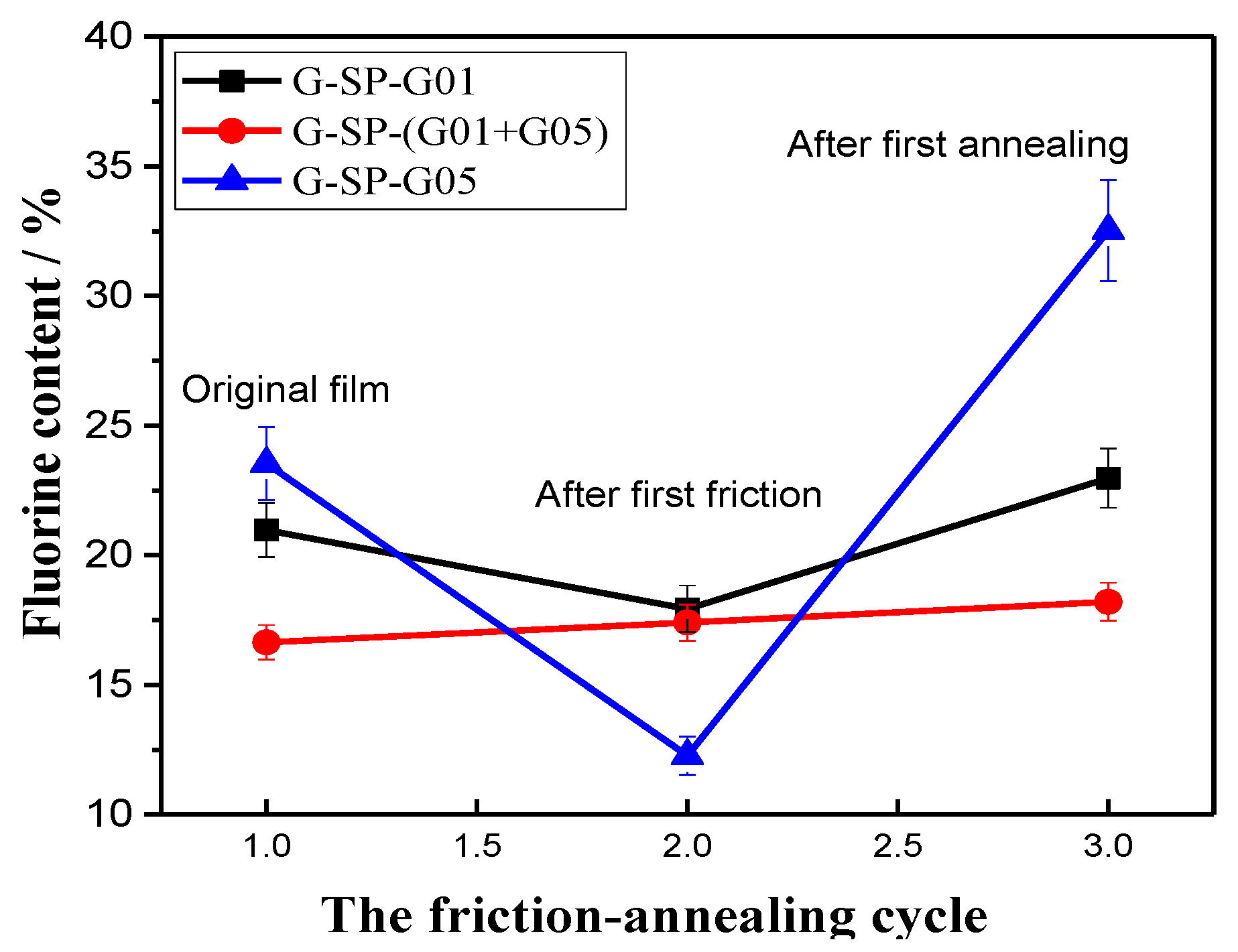 Materials 13 01388 g006