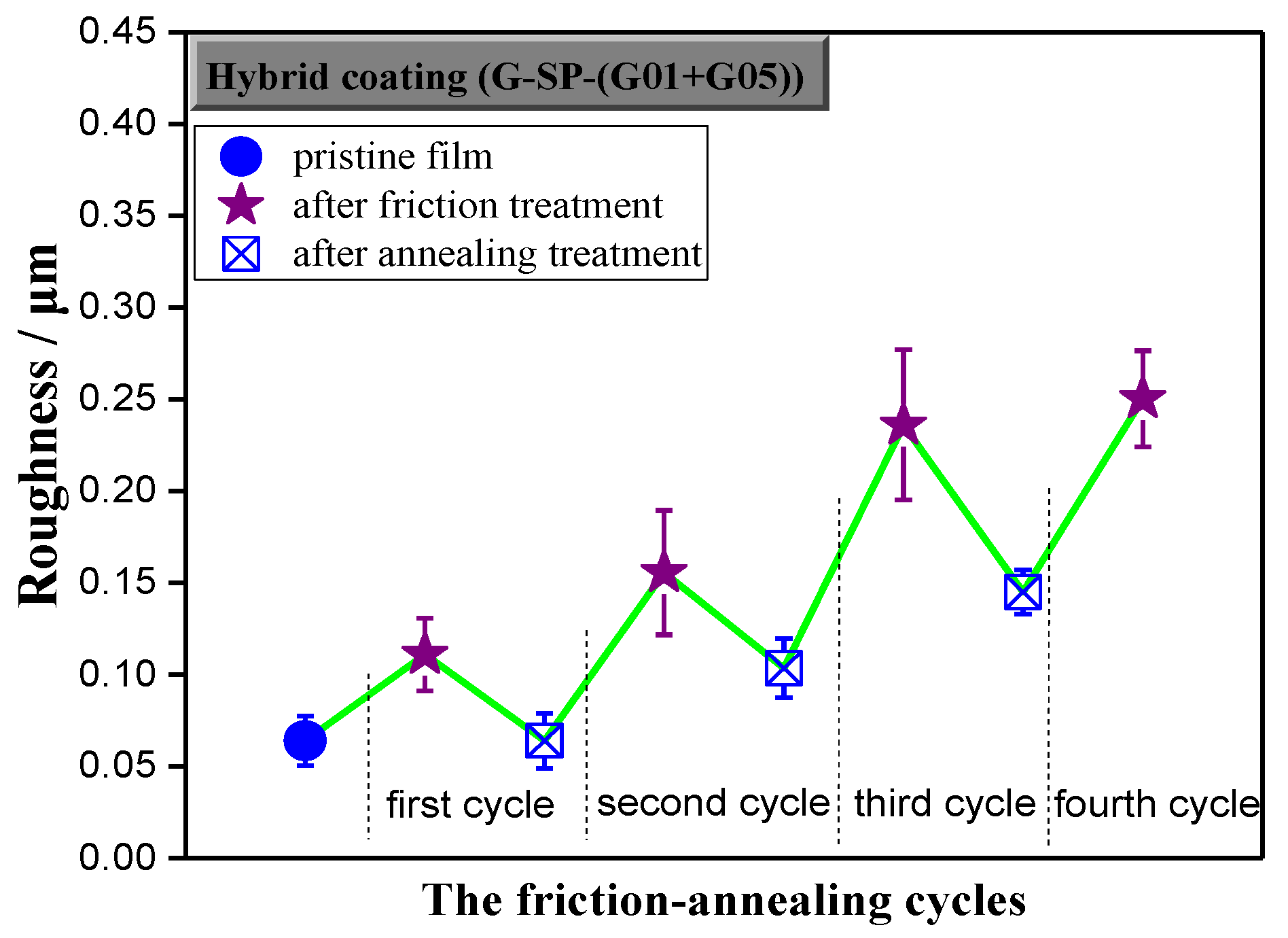 Materials 13 01388 g008