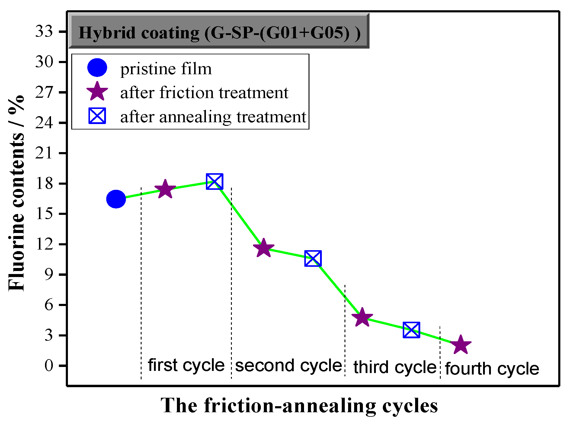 Materials 13 01388 g009