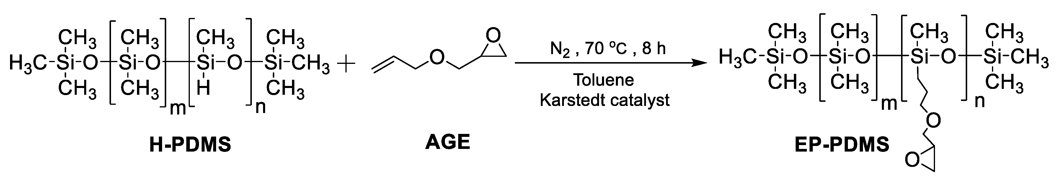 Materials 13 01388 sch002