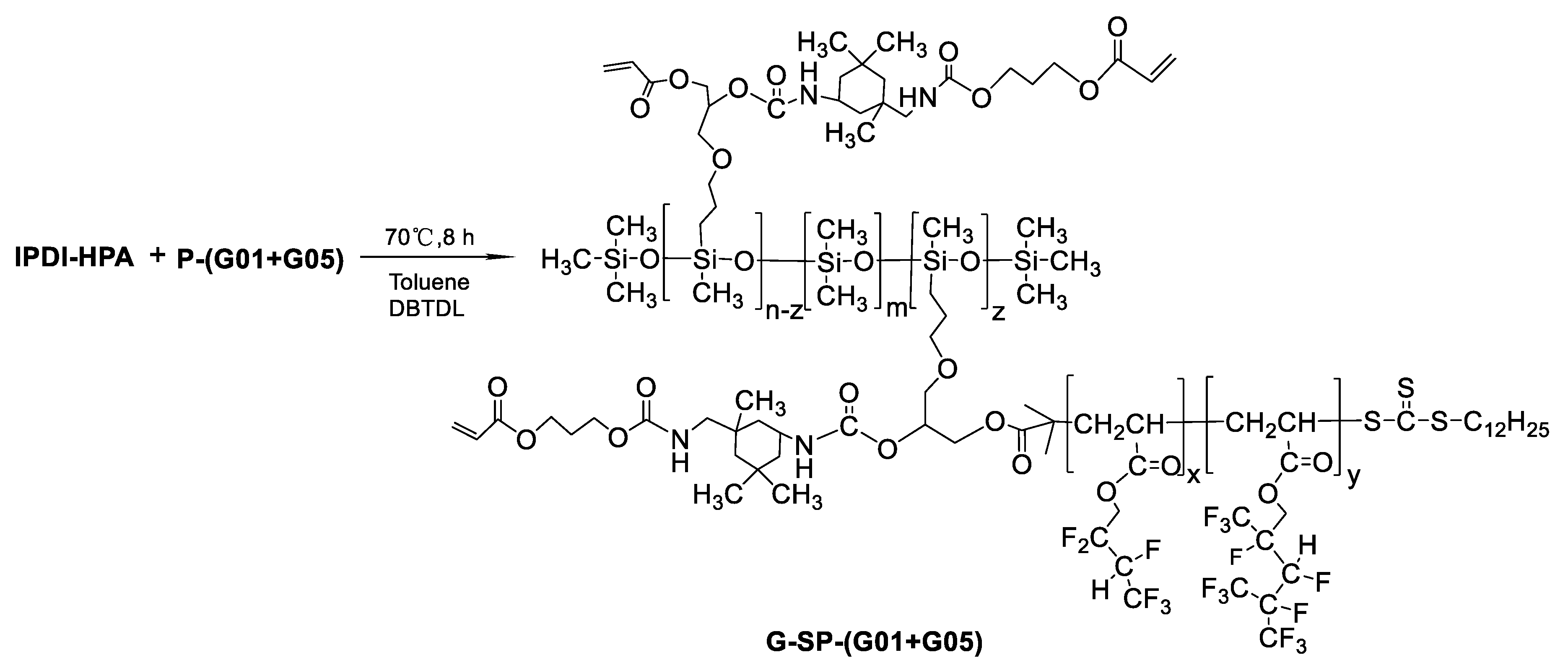Materials 13 01388 sch005