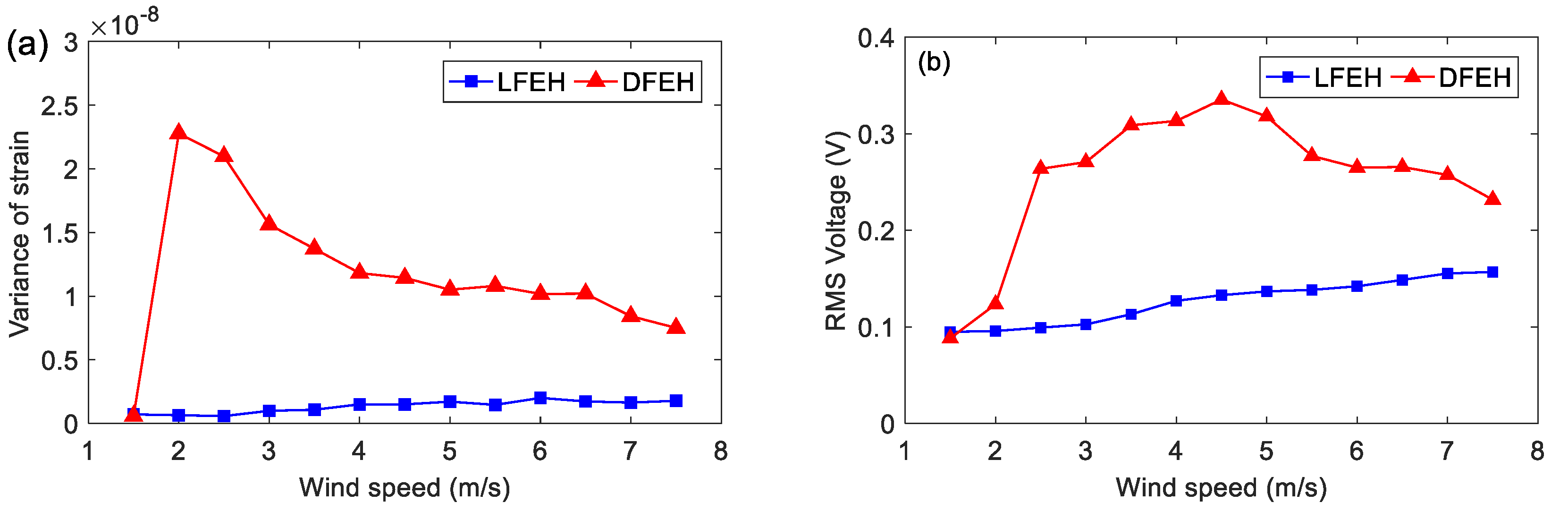 Materials 13 01389 g007