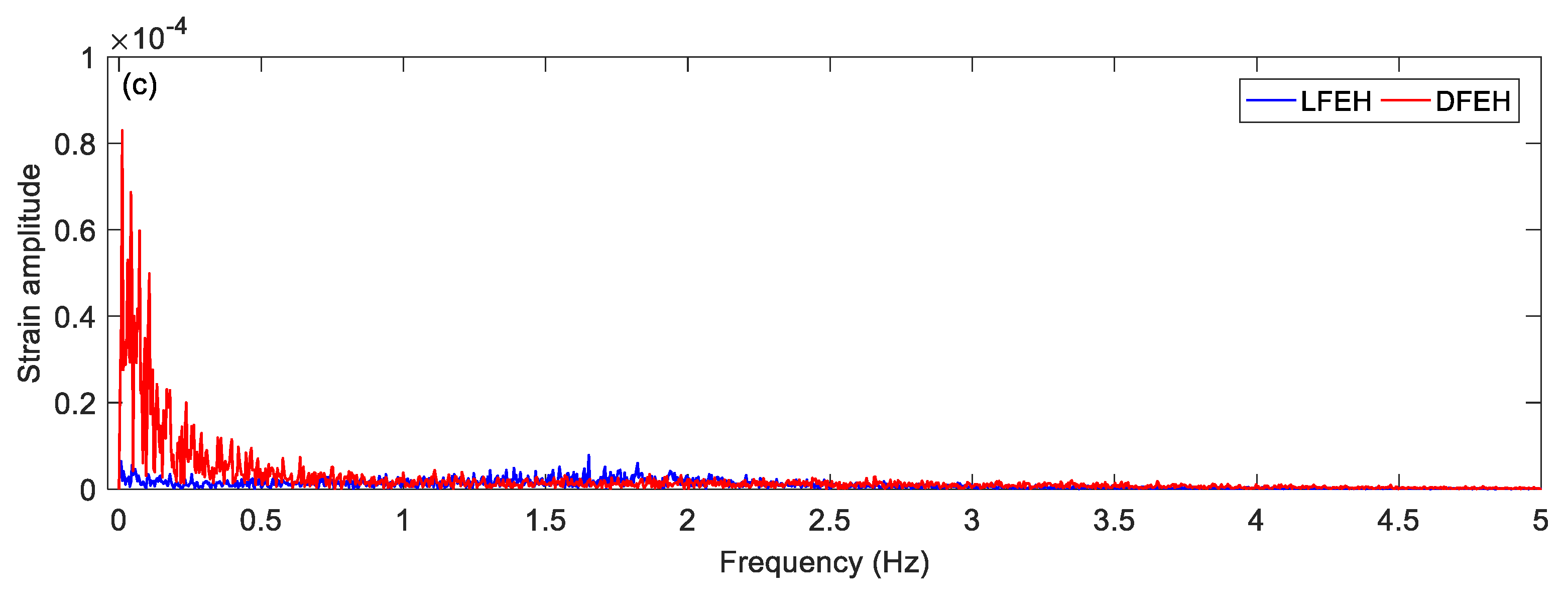 Materials 13 01389 g010b
