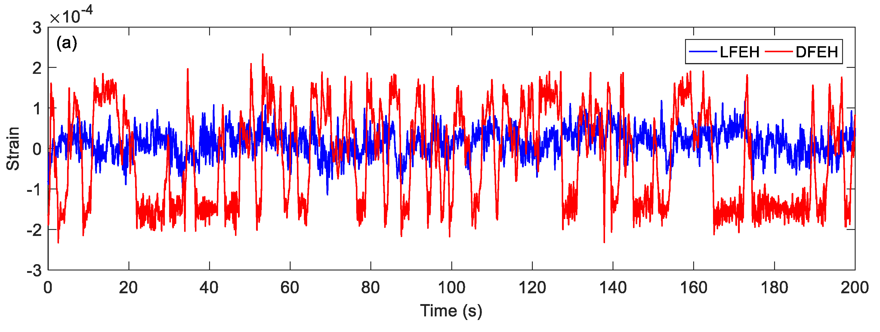 Materials 13 01389 g012a