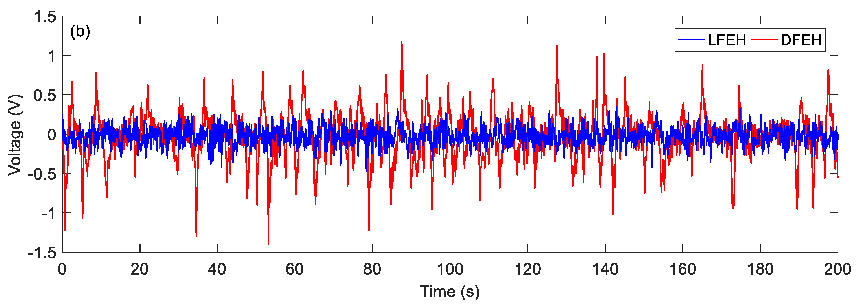 Materials 13 01389 g012b