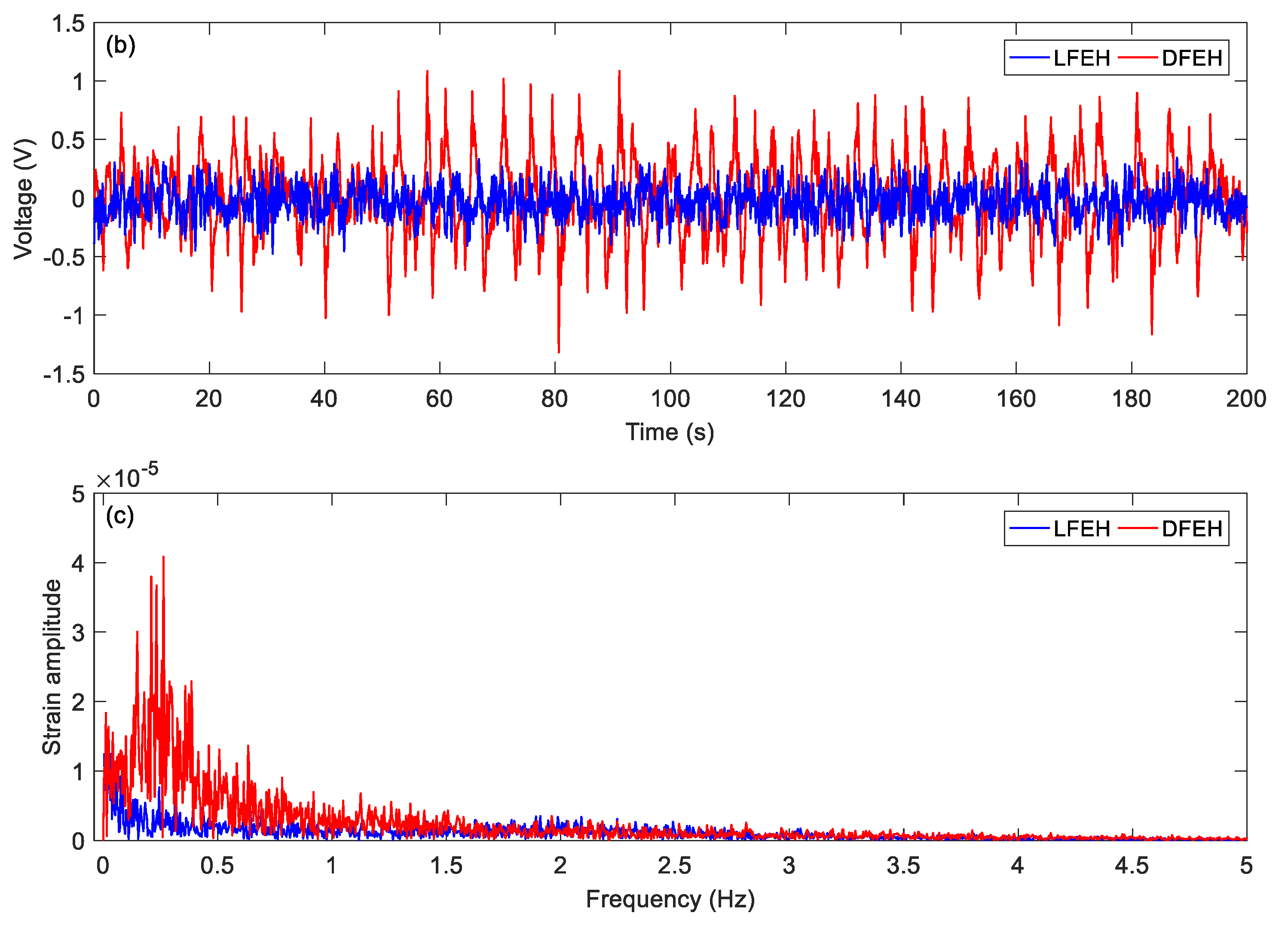 Materials 13 01389 g014b
