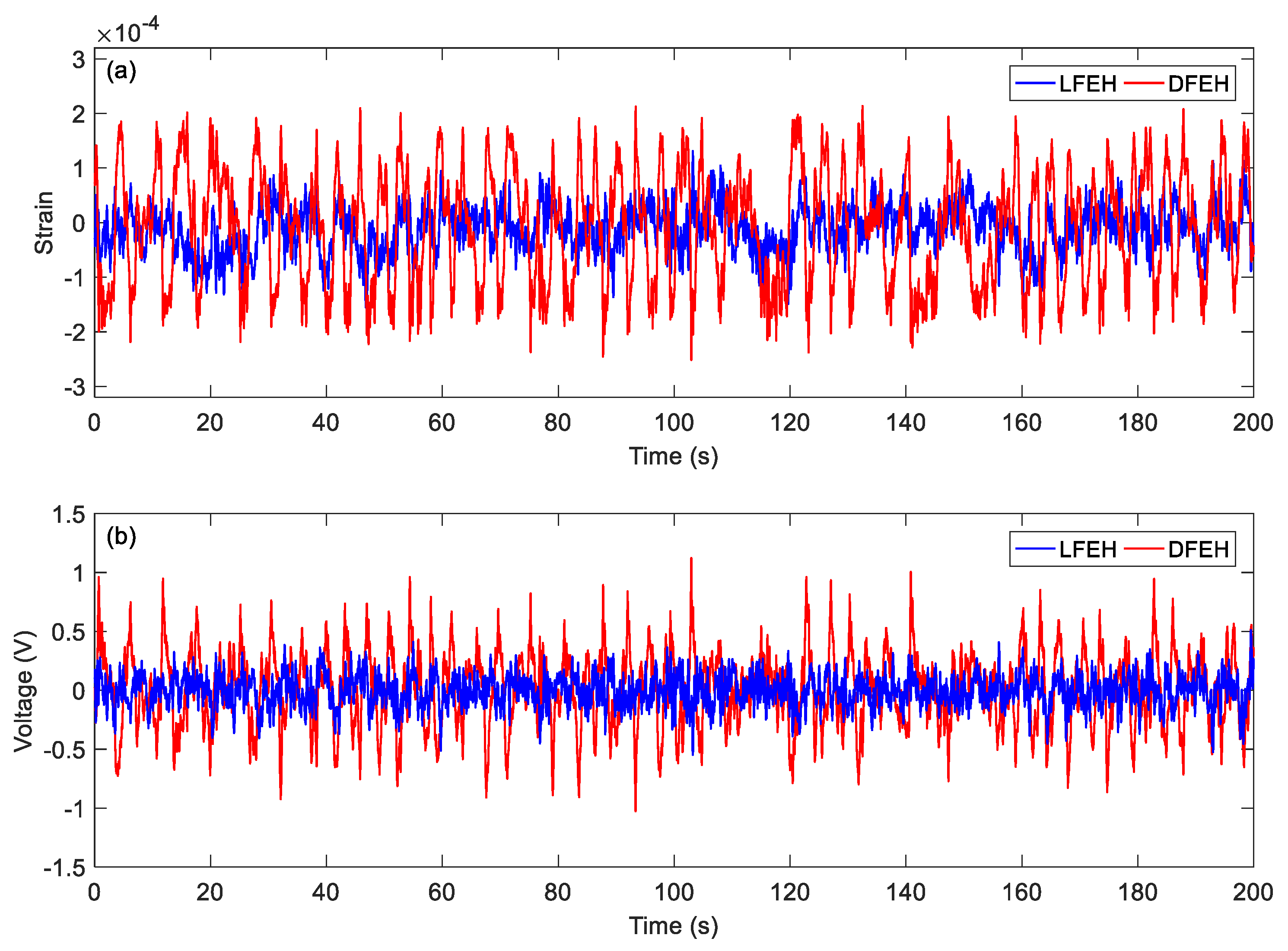 Materials 13 01389 g015a