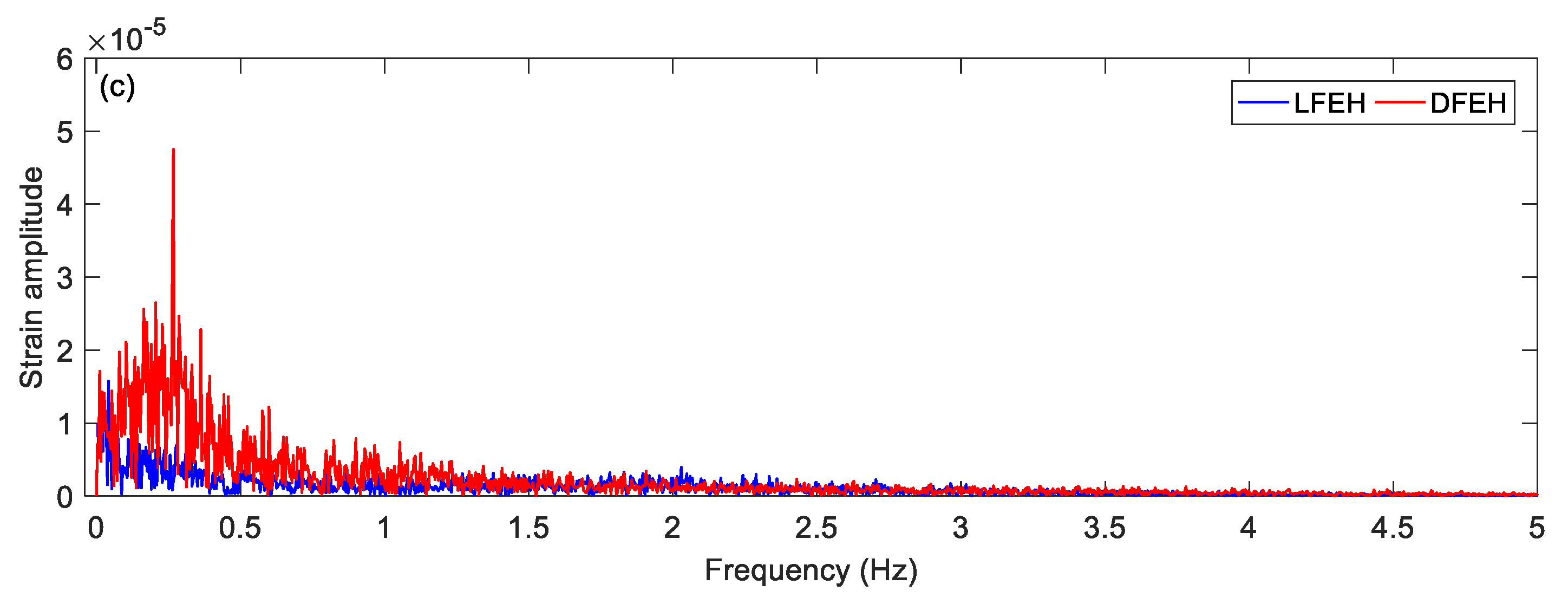Materials 13 01389 g015b