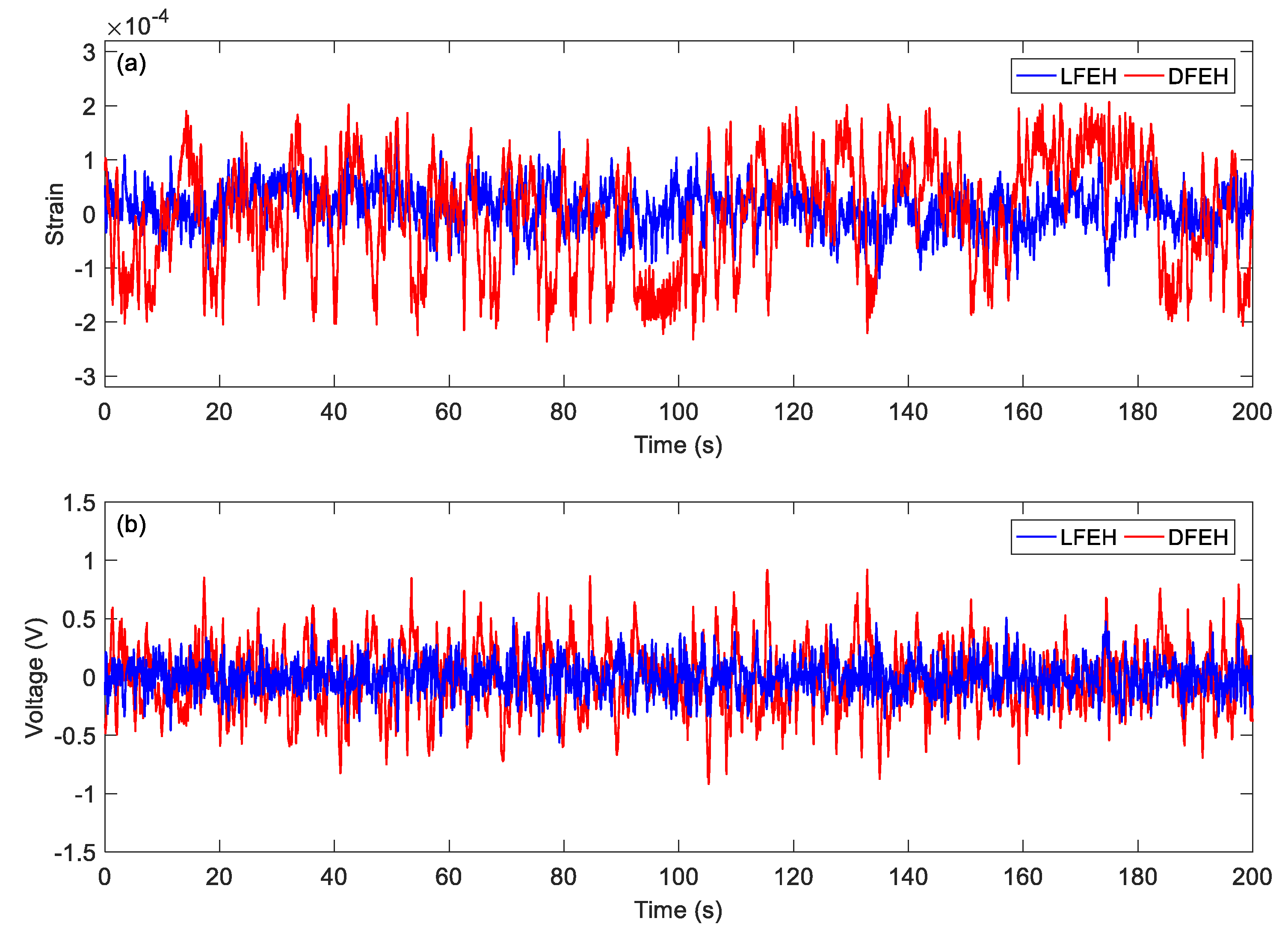 Materials 13 01389 g016
