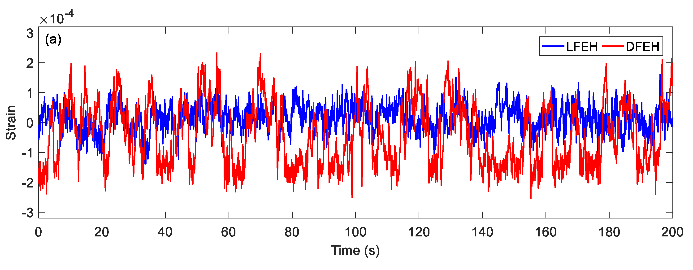 Materials 13 01389 g017a