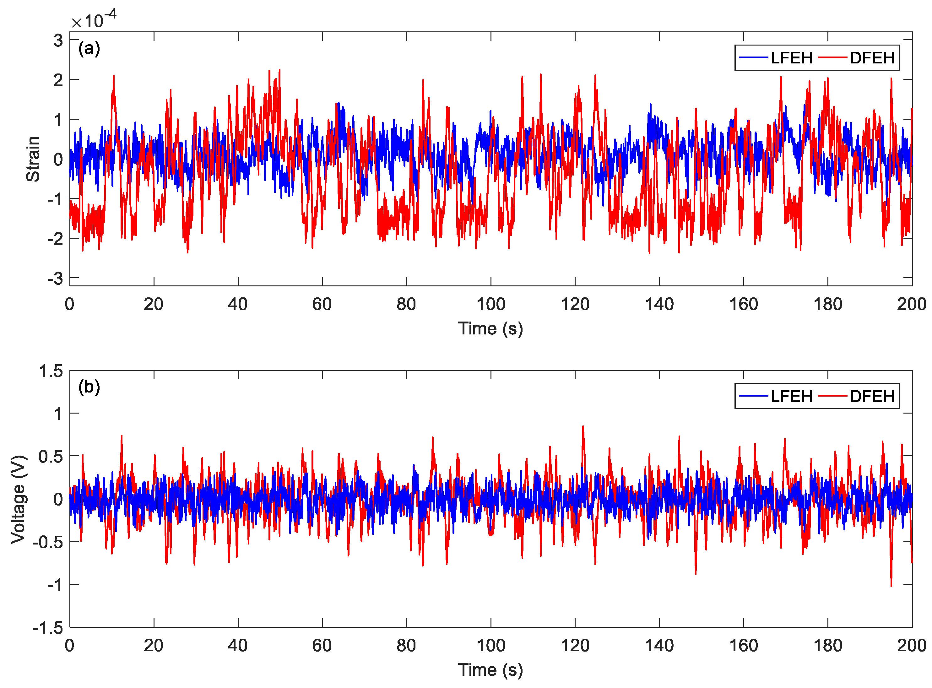 Materials 13 01389 g018