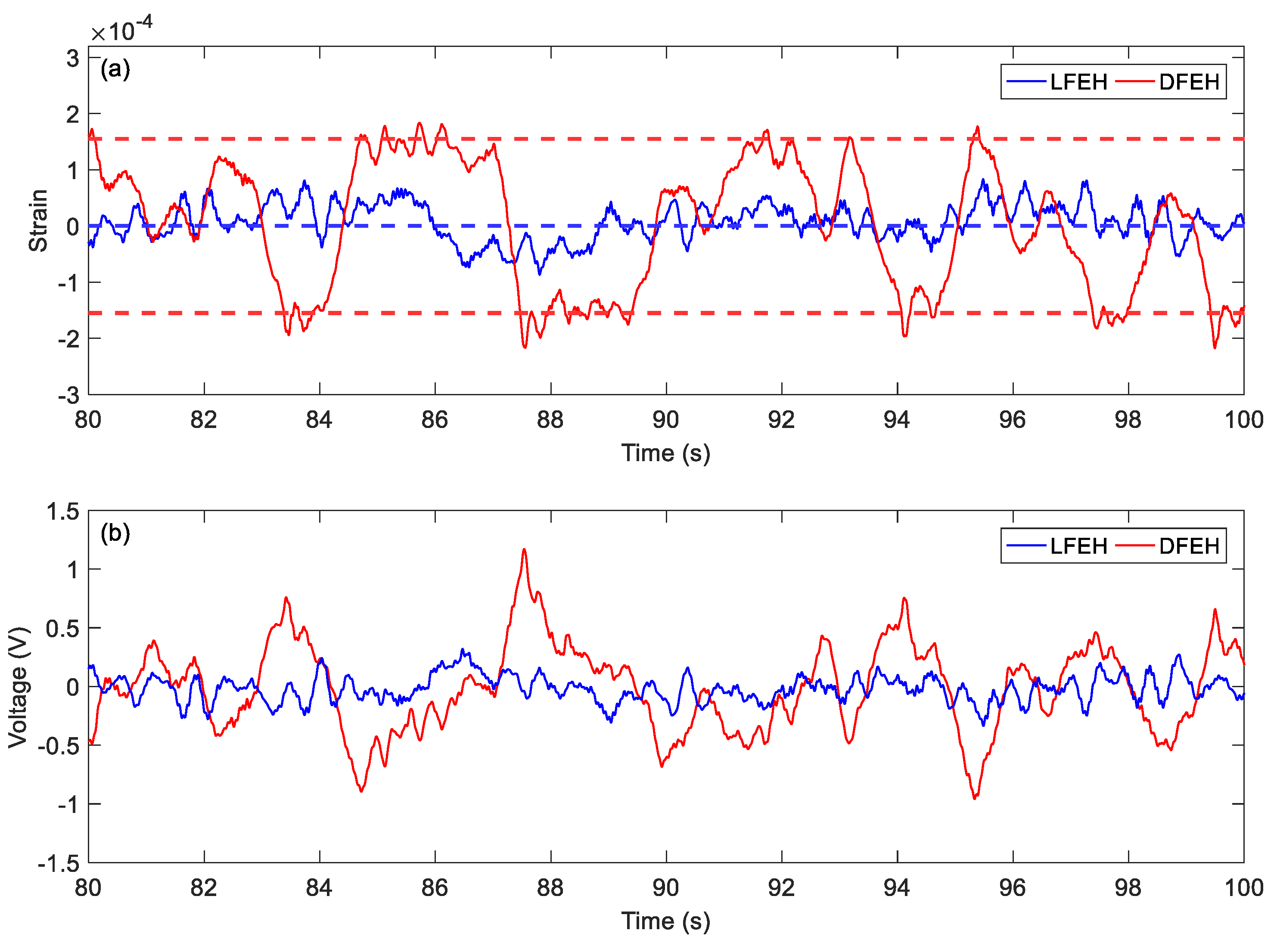Materials 13 01389 g022
