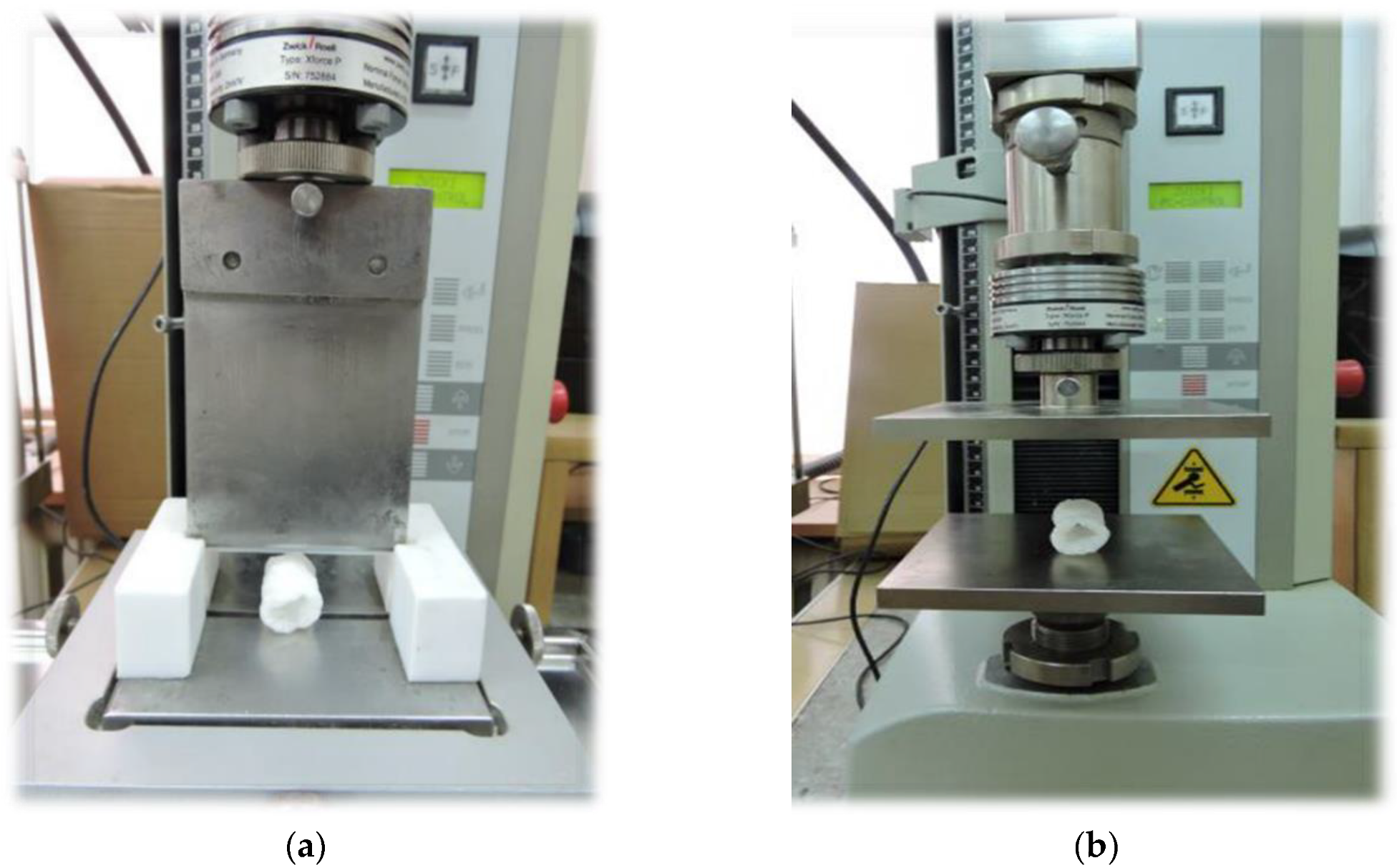 Materials 13 01390 g002 Materials 13 01390 g002