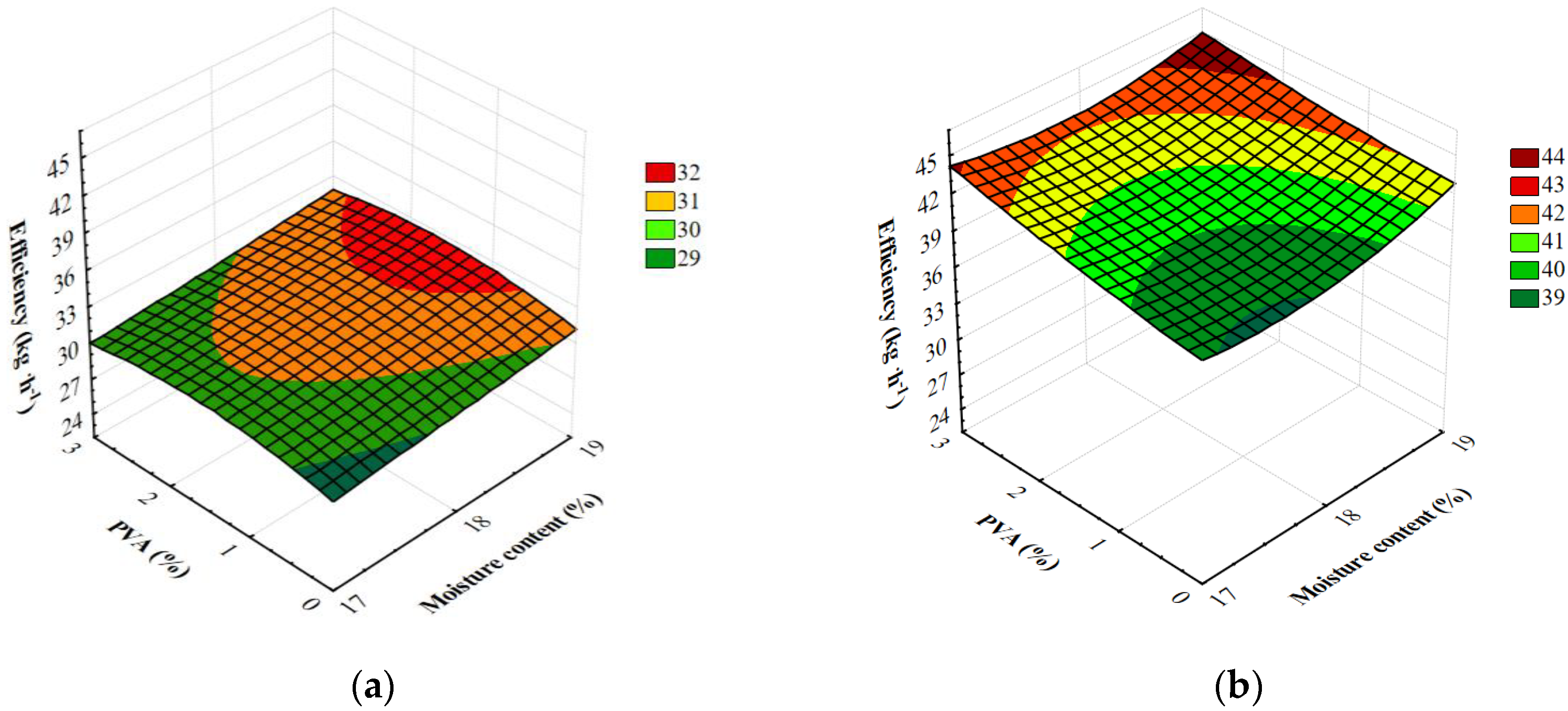 Materials 13 01390 g003a Materials 13 01390 g003a