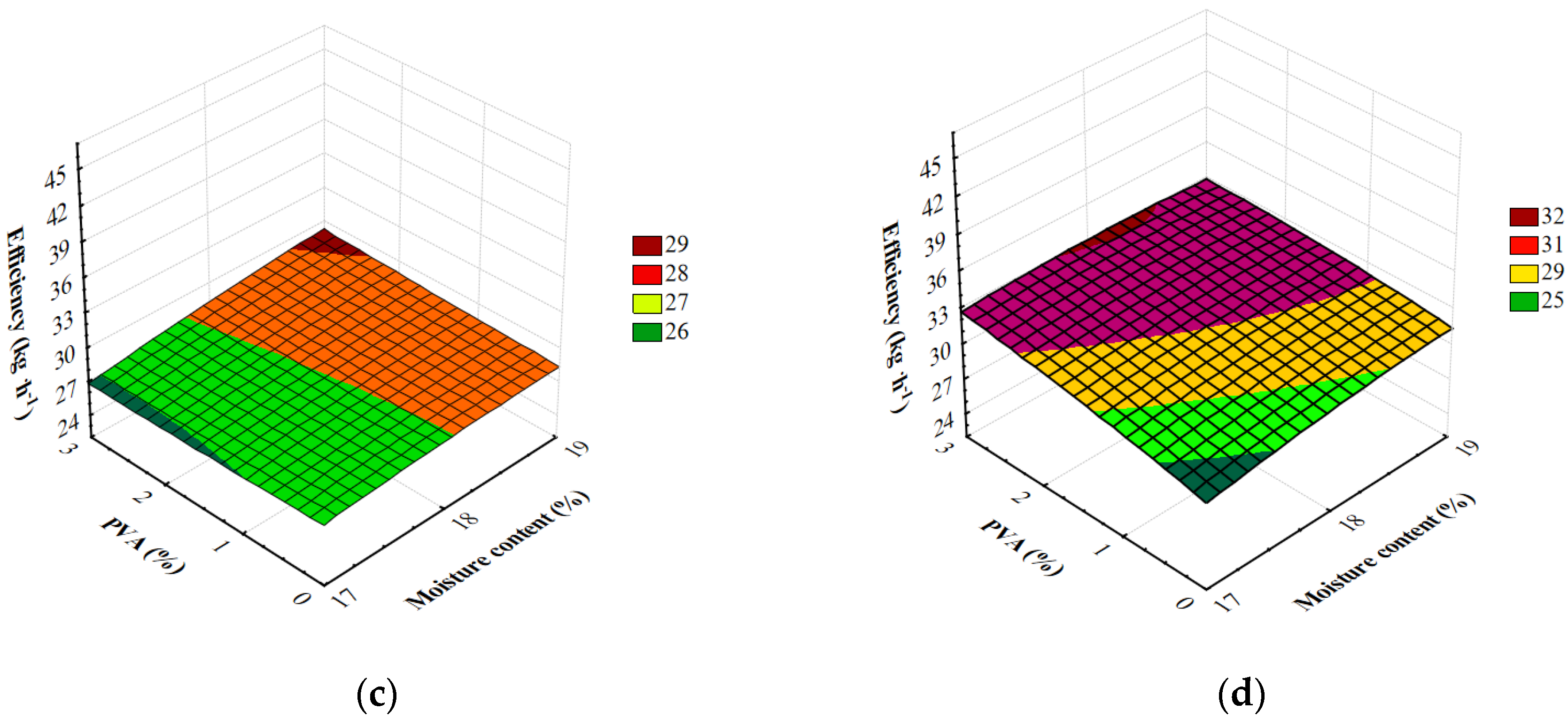 Materials 13 01390 g003b Materials 13 01390 g003b
