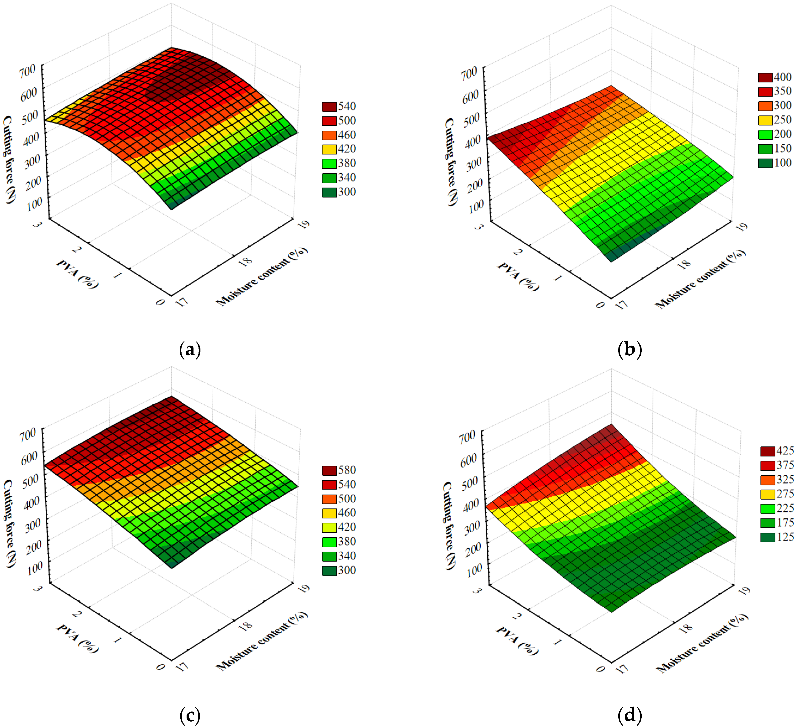 Materials 13 01390 g005 Materials 13 01390 g005