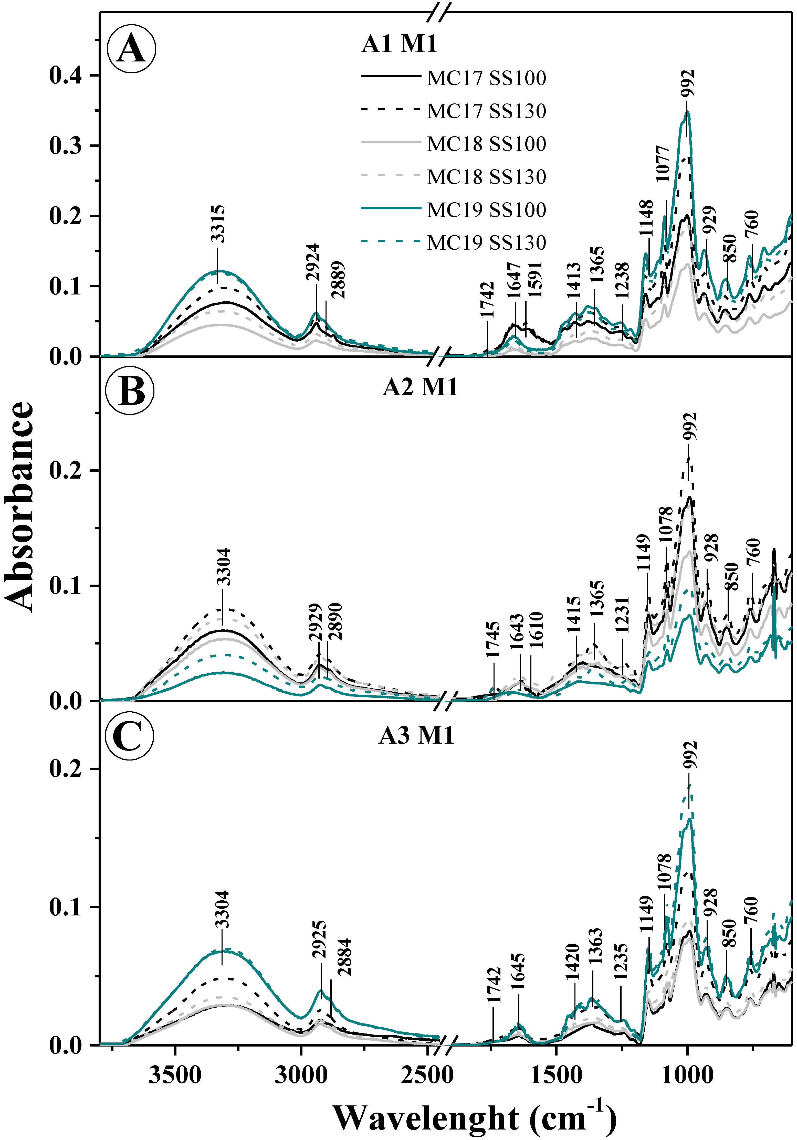 Materials 13 01390 g007 Materials 13 01390 g007