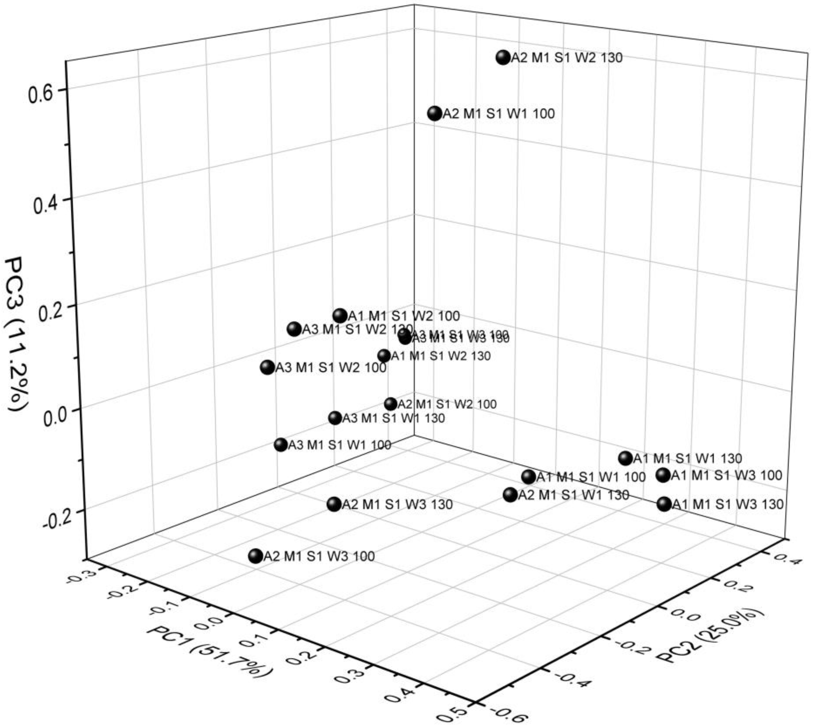 Materials 13 01390 g008 Materials 13 01390 g008