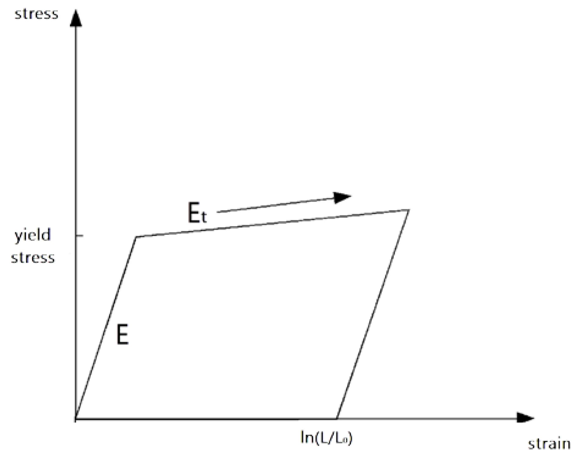 Materials 13 01391 g001 Materials 13 01391 g001