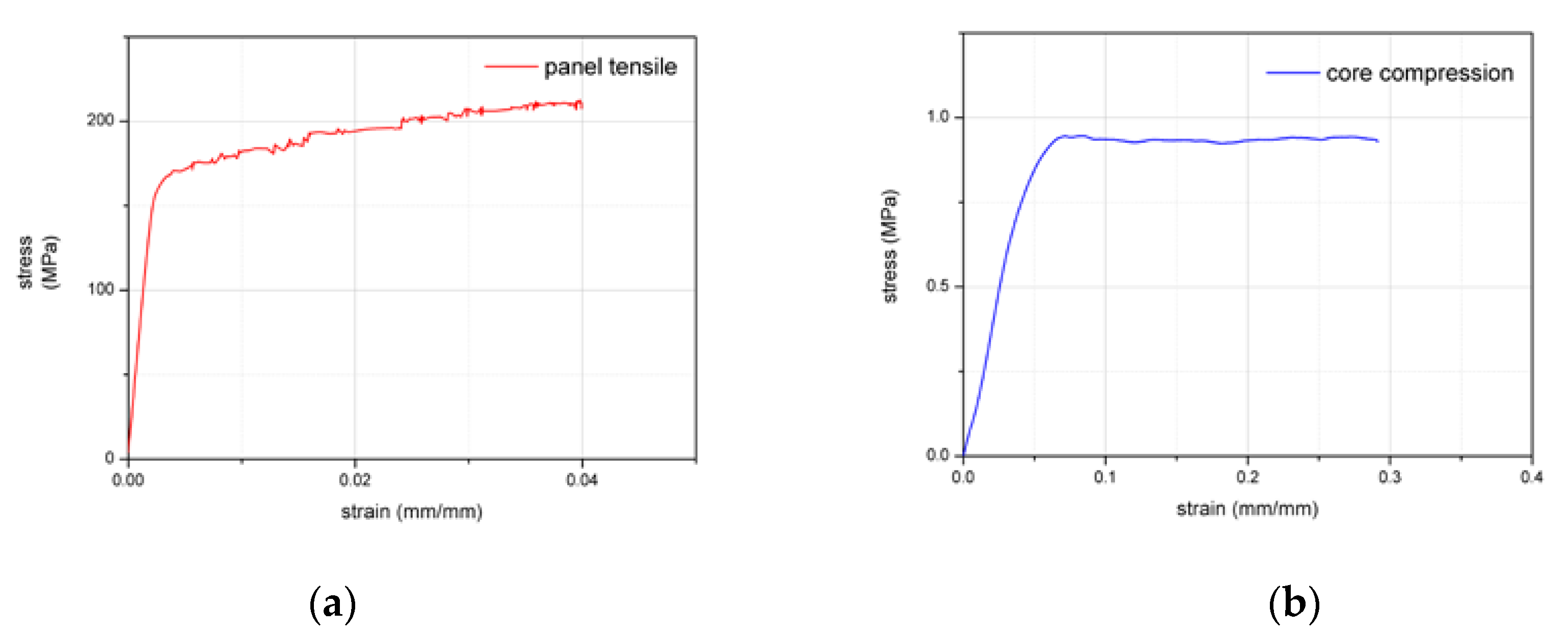 Materials 13 01391 g002 Materials 13 01391 g002