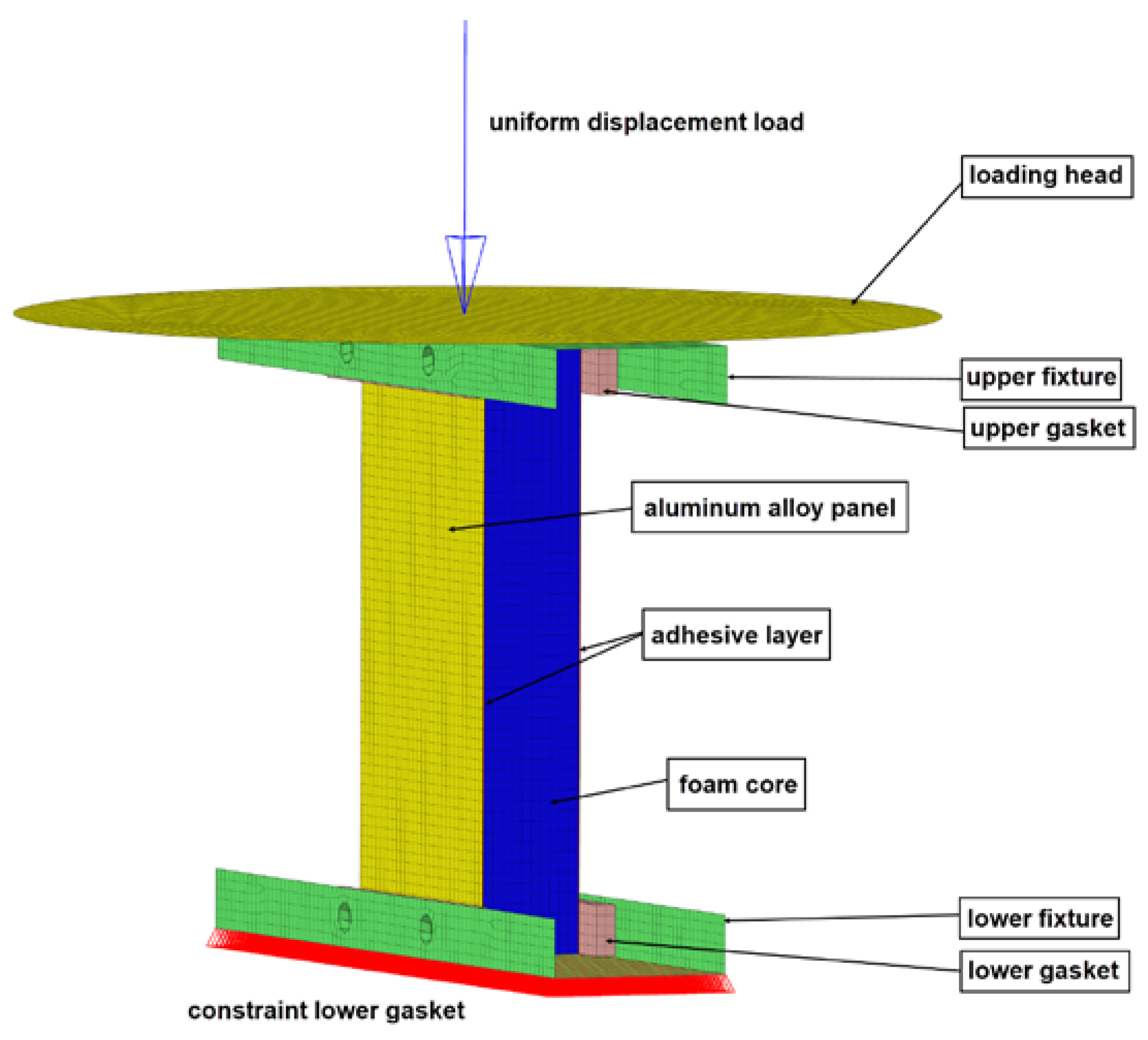 Materials 13 01391 g003 Materials 13 01391 g003