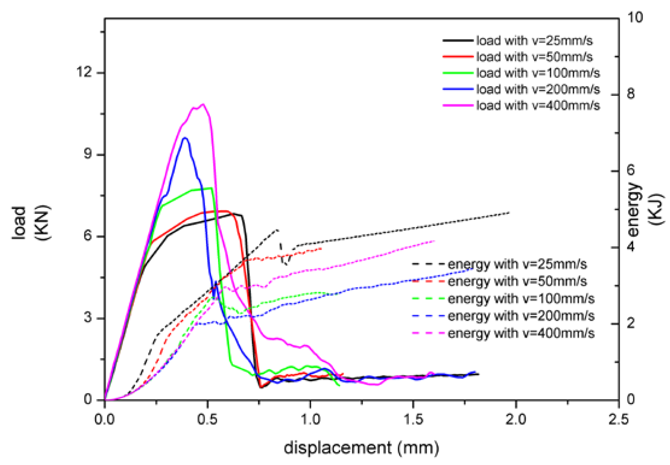 Materials 13 01391 g006 Materials 13 01391 g006