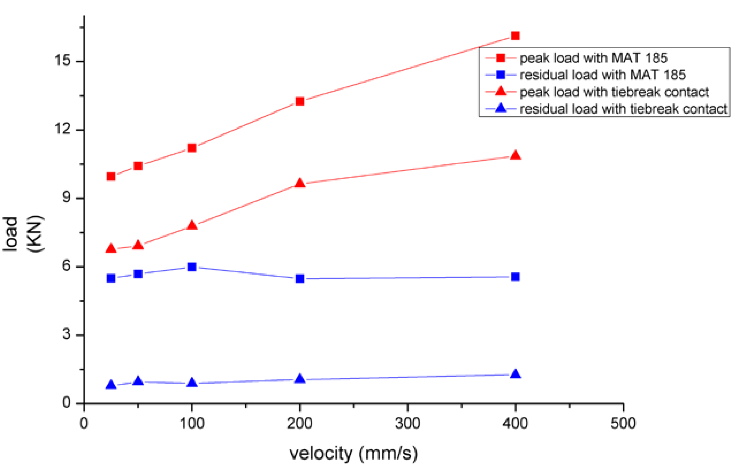 Materials 13 01391 g007 Materials 13 01391 g007