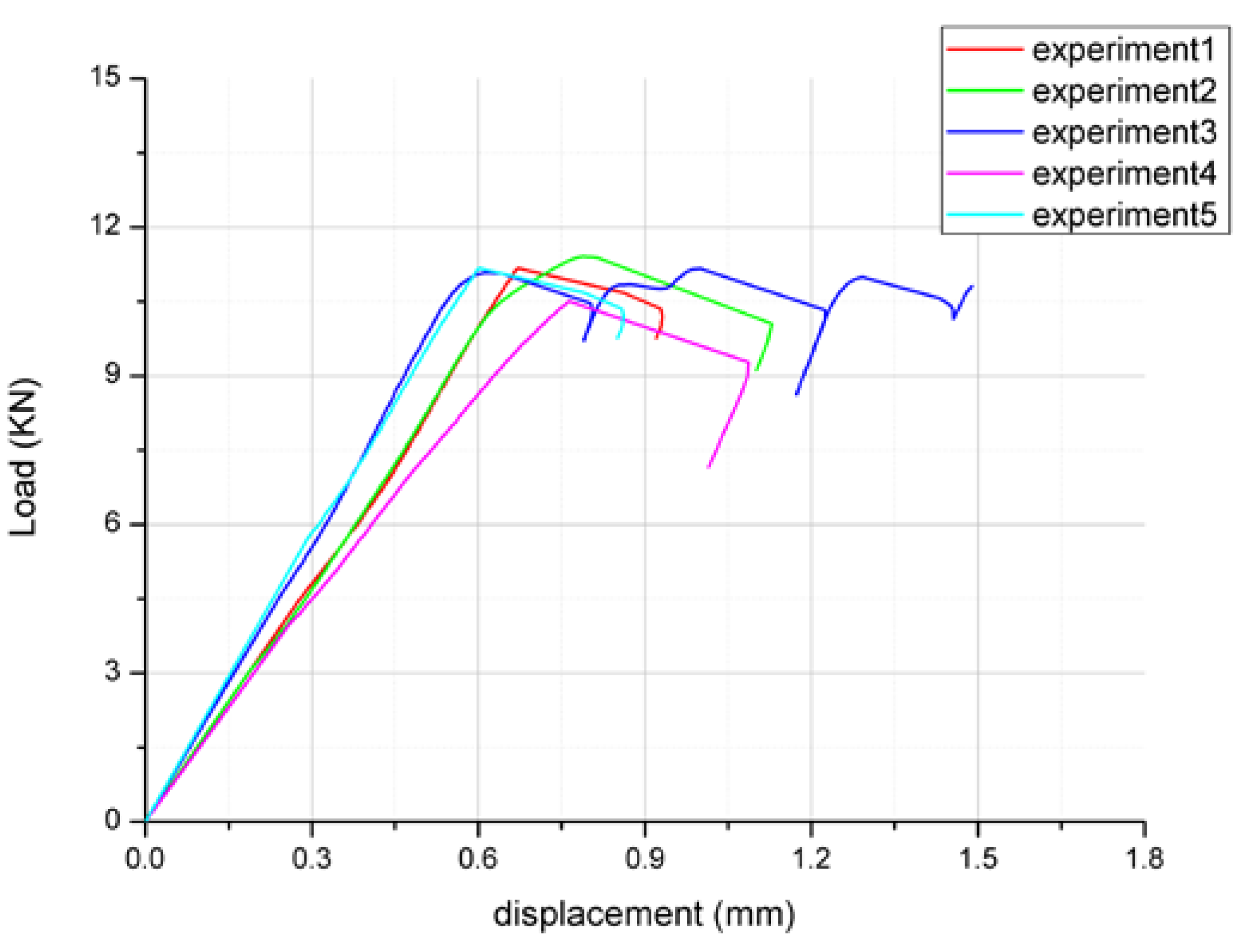 Materials 13 01391 g012 Materials 13 01391 g012