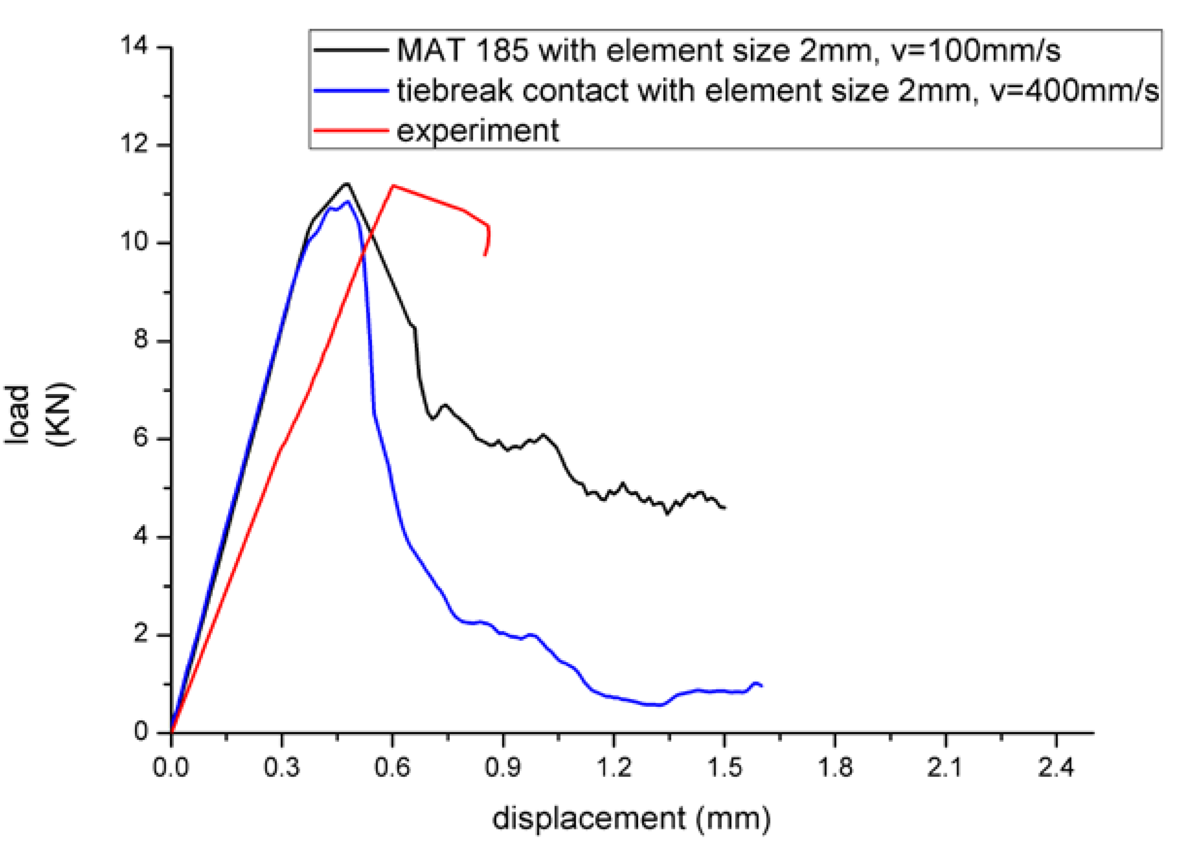 Materials 13 01391 g013 Materials 13 01391 g013
