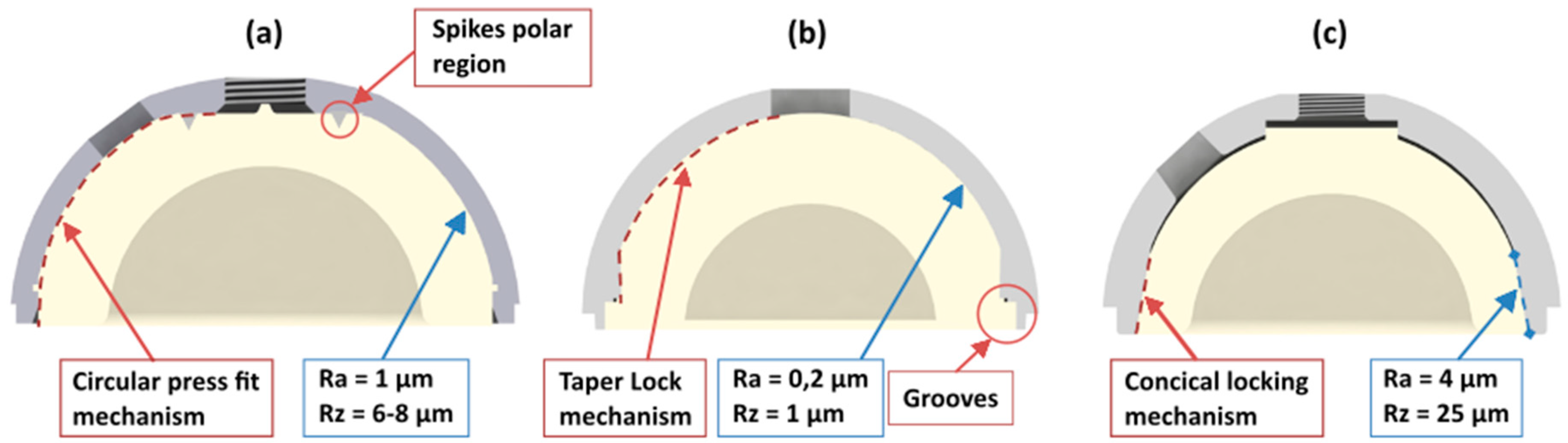 Materials 13 01392 g002 Materials 13 01392 g002