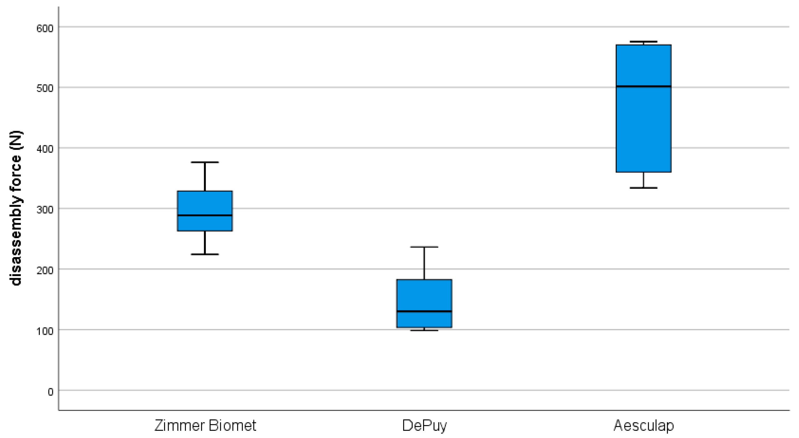 Materials 13 01392 g006 Materials 13 01392 g006