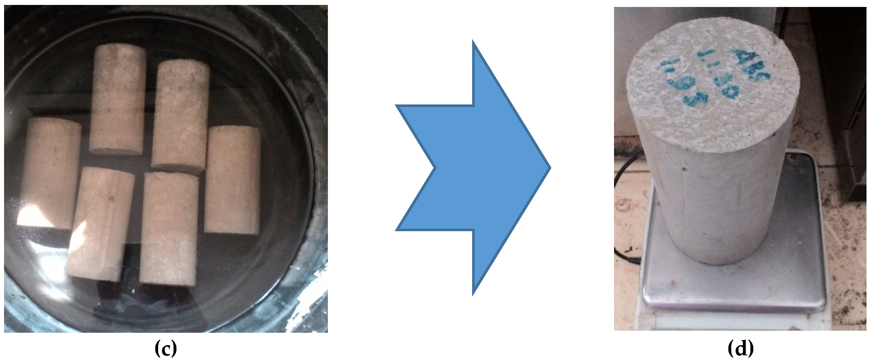 Materials 13 01394 g004b