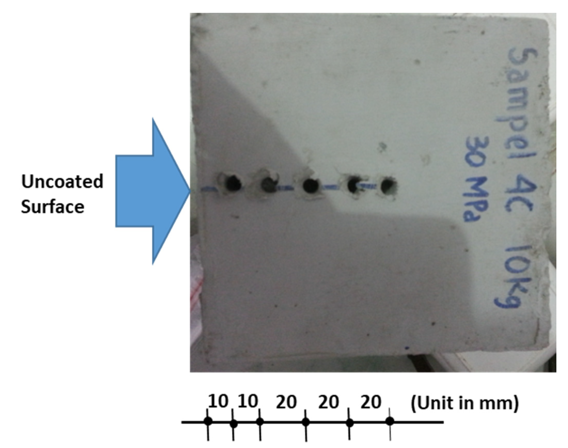 Materials 13 01394 g005