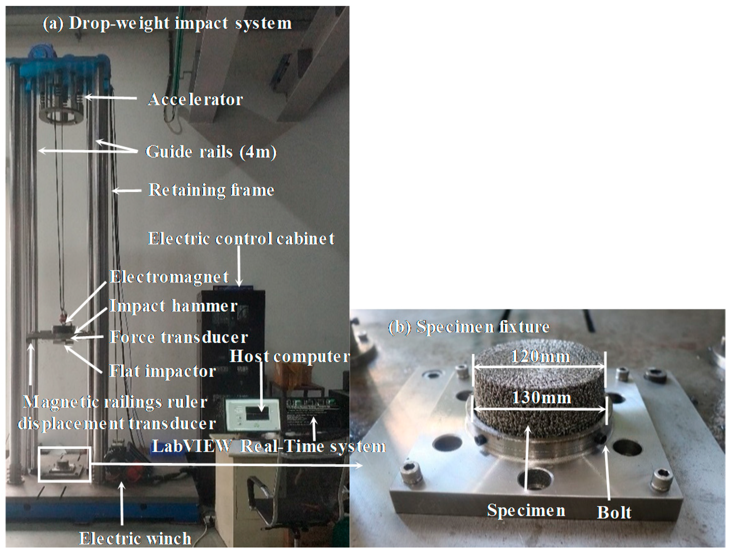 Materials 13 01396 g002 Materials 13 01396 g002