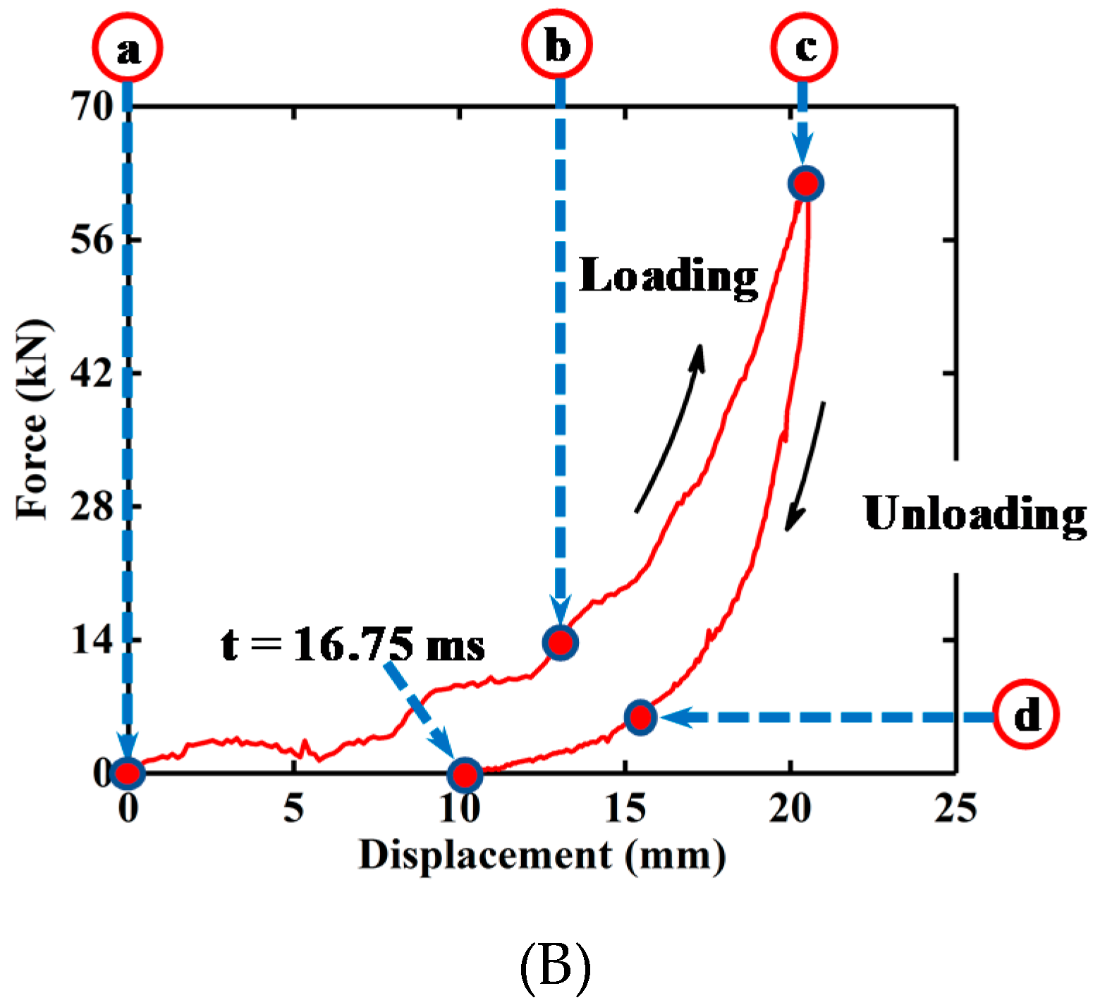 Materials 13 01396 g003b Materials 13 01396 g003b