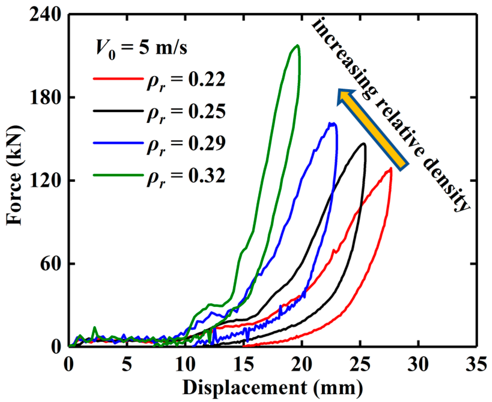 Materials 13 01396 g006 Materials 13 01396 g006