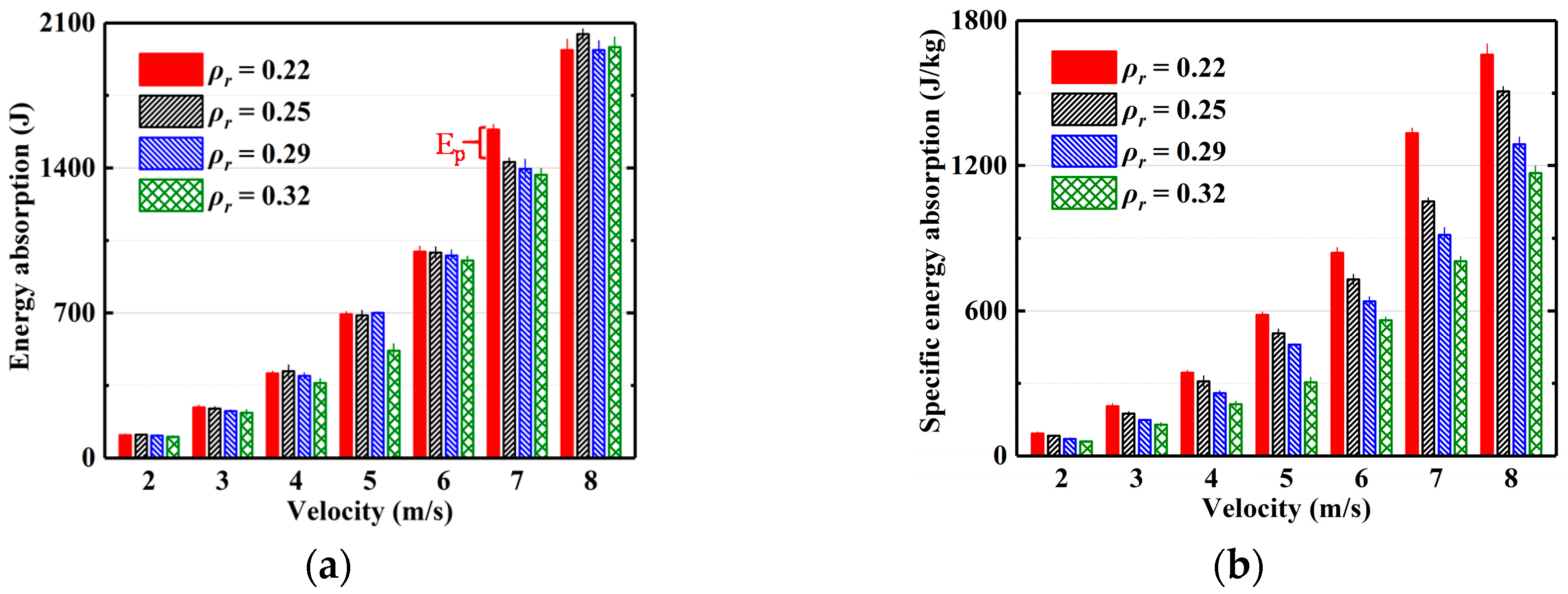 Materials 13 01396 g010 Materials 13 01396 g010