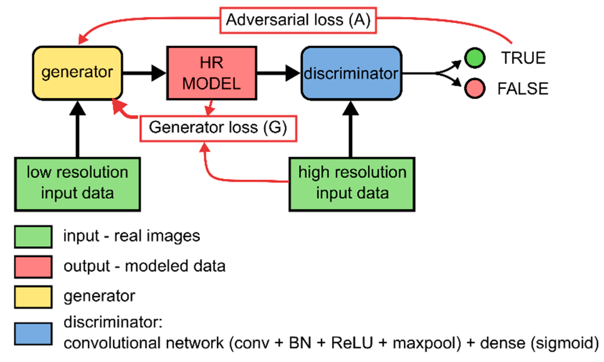 Materials 13 01397 g002 Materials 13 01397 g002