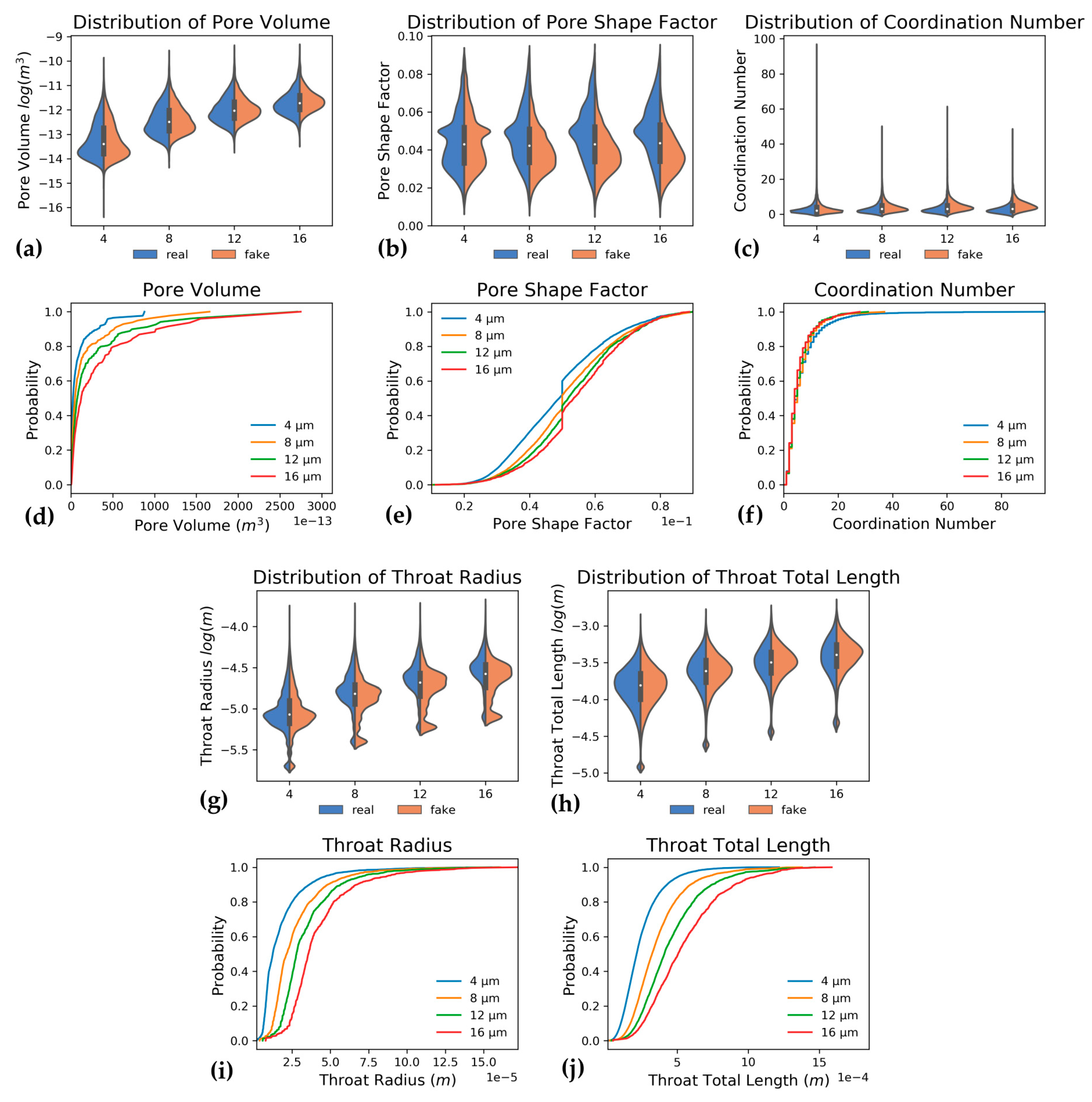 Materials 13 01397 g006 Materials 13 01397 g006