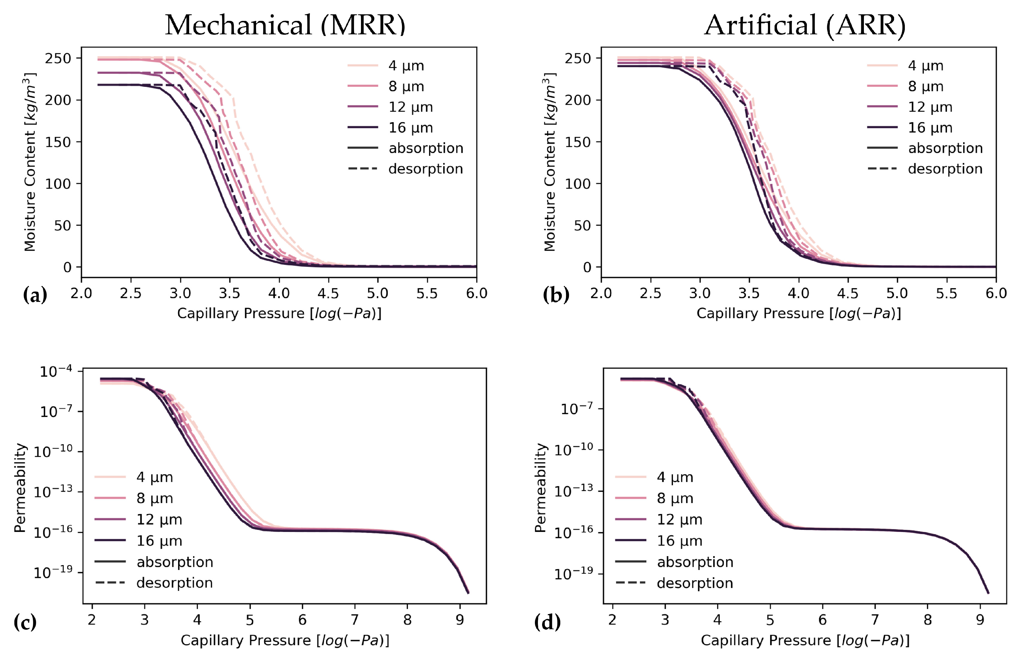 Materials 13 01397 g009 Materials 13 01397 g009