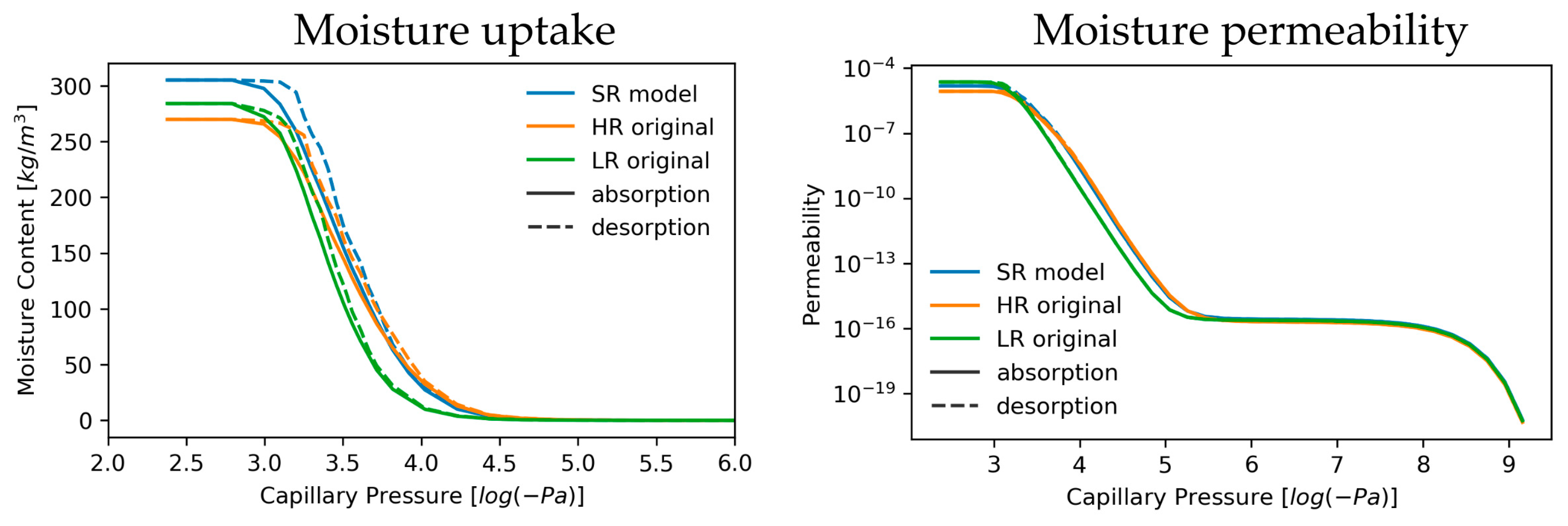 Materials 13 01397 g010 Materials 13 01397 g010