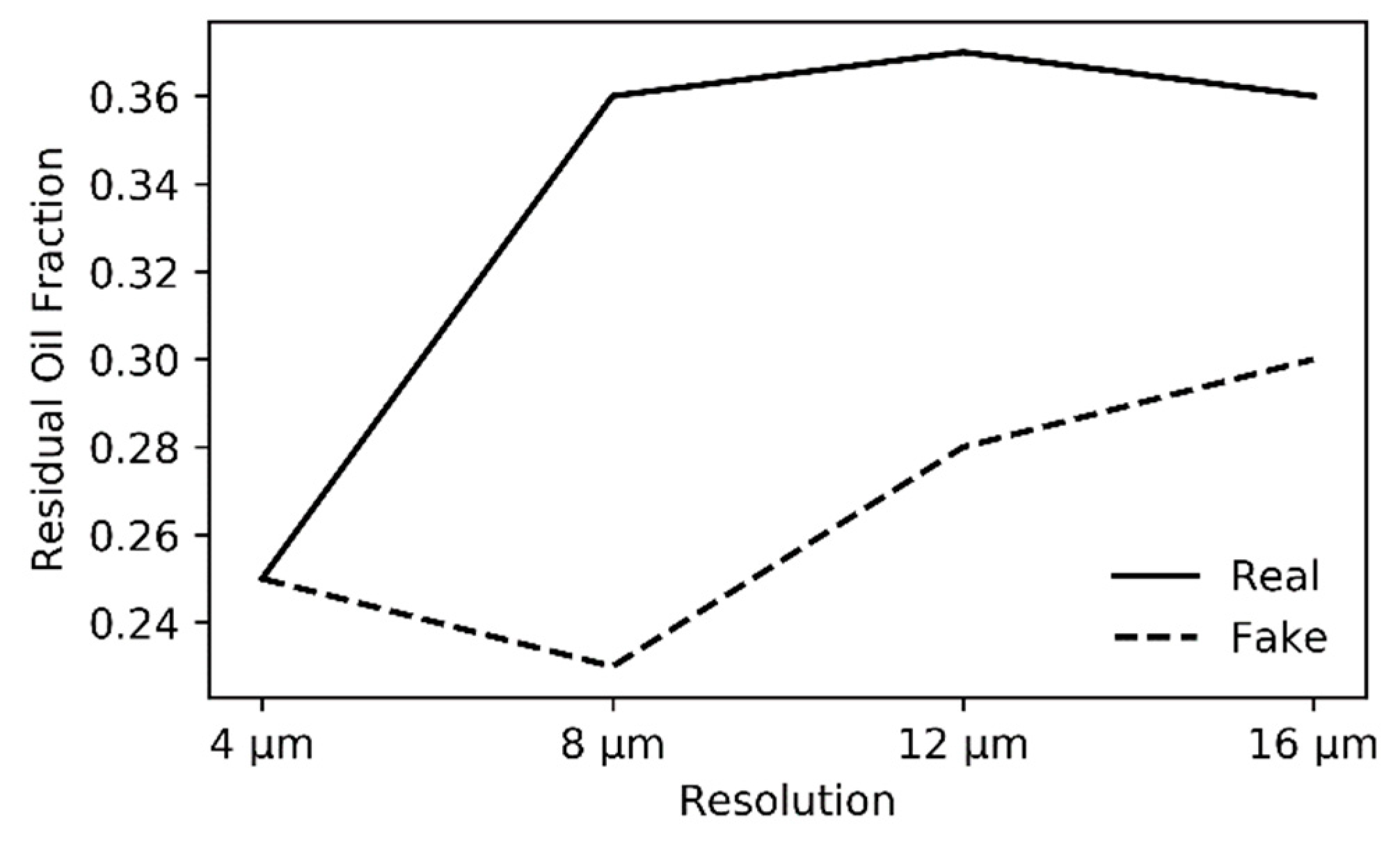 Materials 13 01397 g012 Materials 13 01397 g012