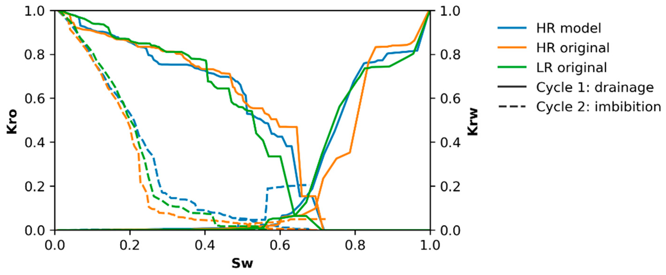 Materials 13 01397 g013 Materials 13 01397 g013